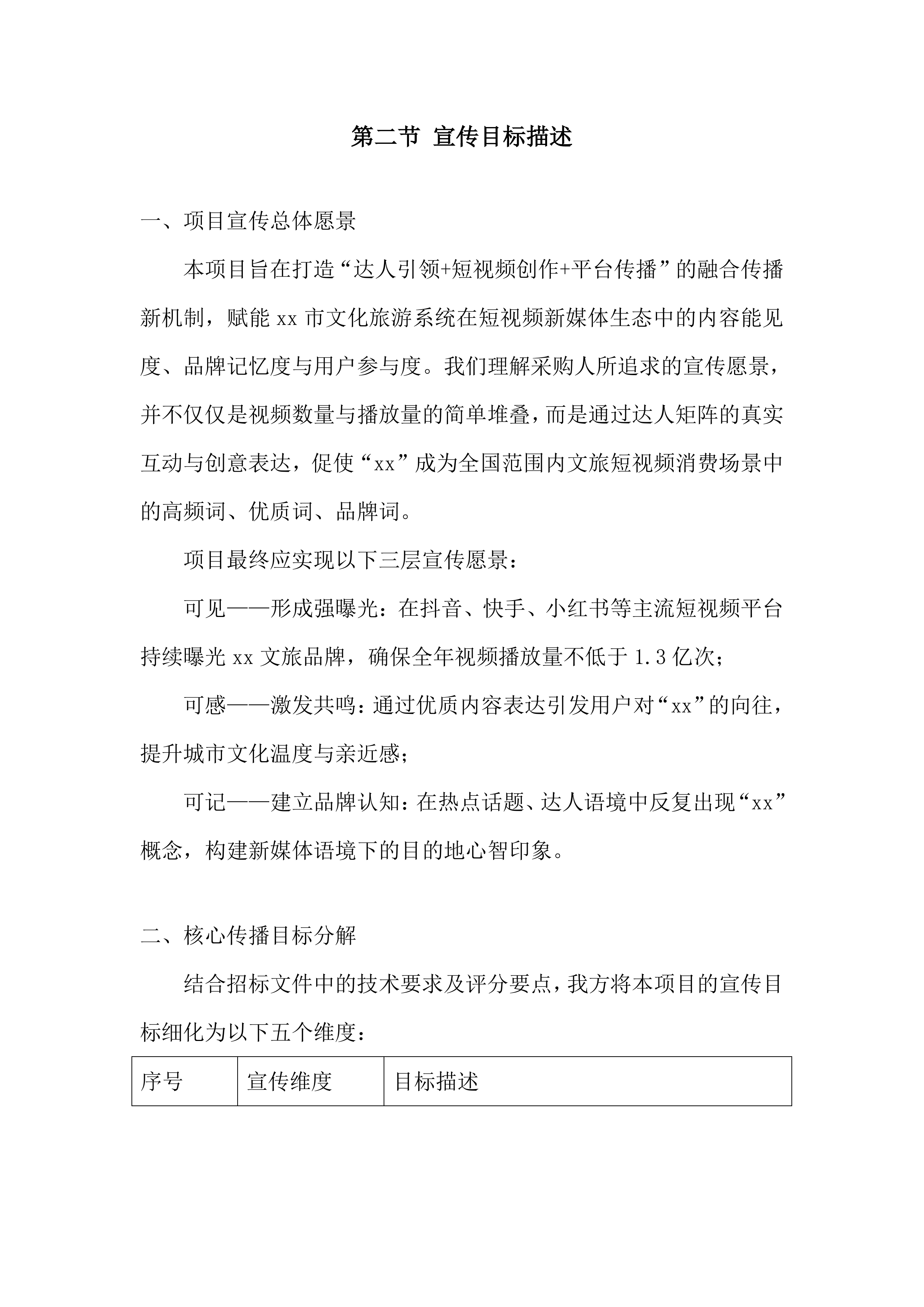 文旅短视频达人培育调投标方案.docx 第14页