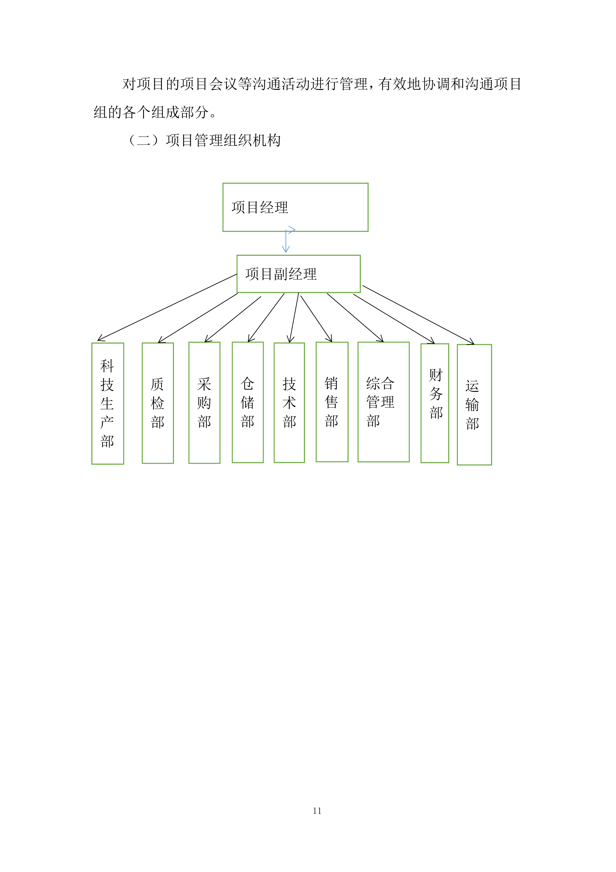 种植基地建 设项目采购硒元素肥料投标方案.docx 第11页
