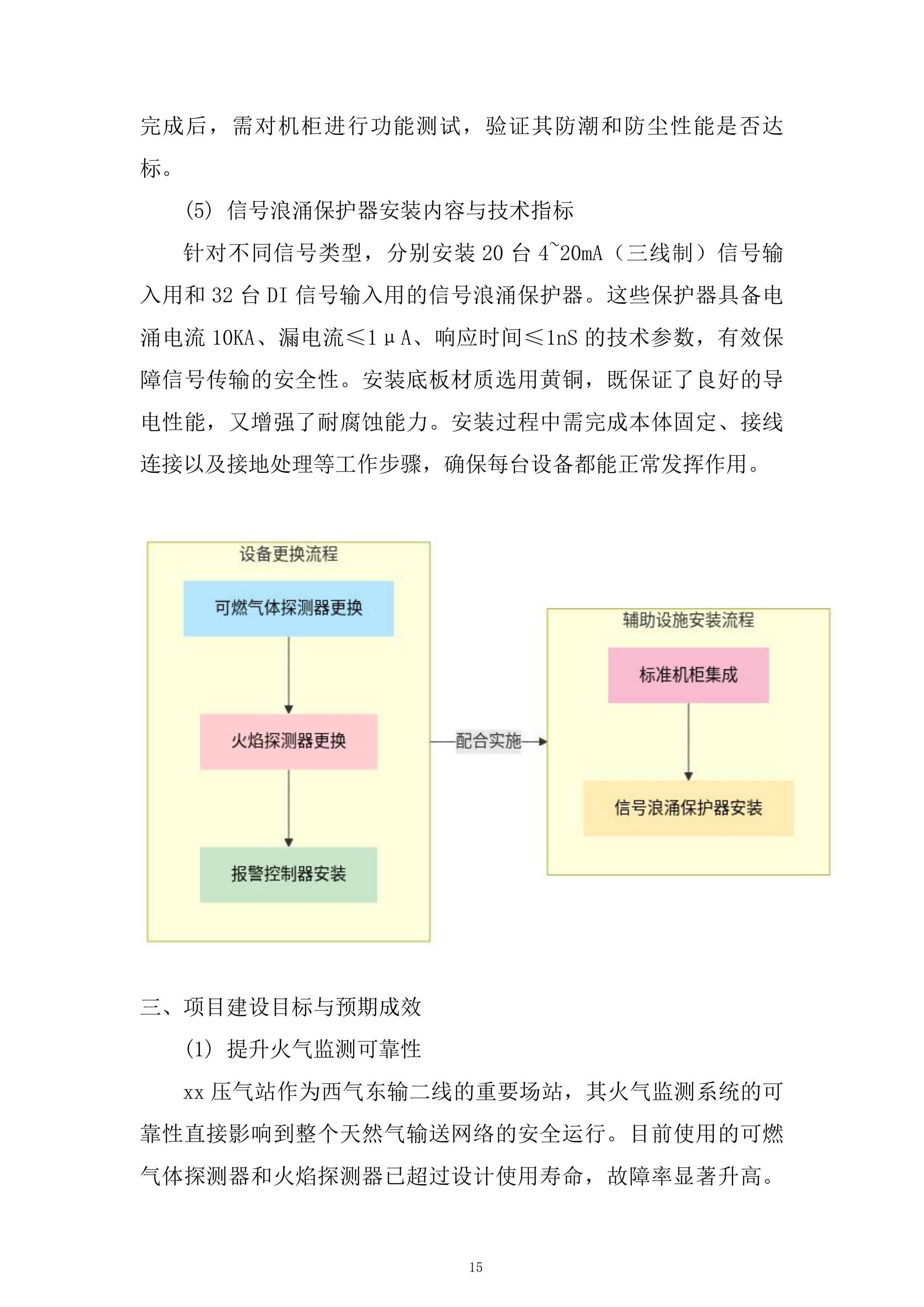 西二线某站火气控制系统更新项目技术投标方案.docx 第15页