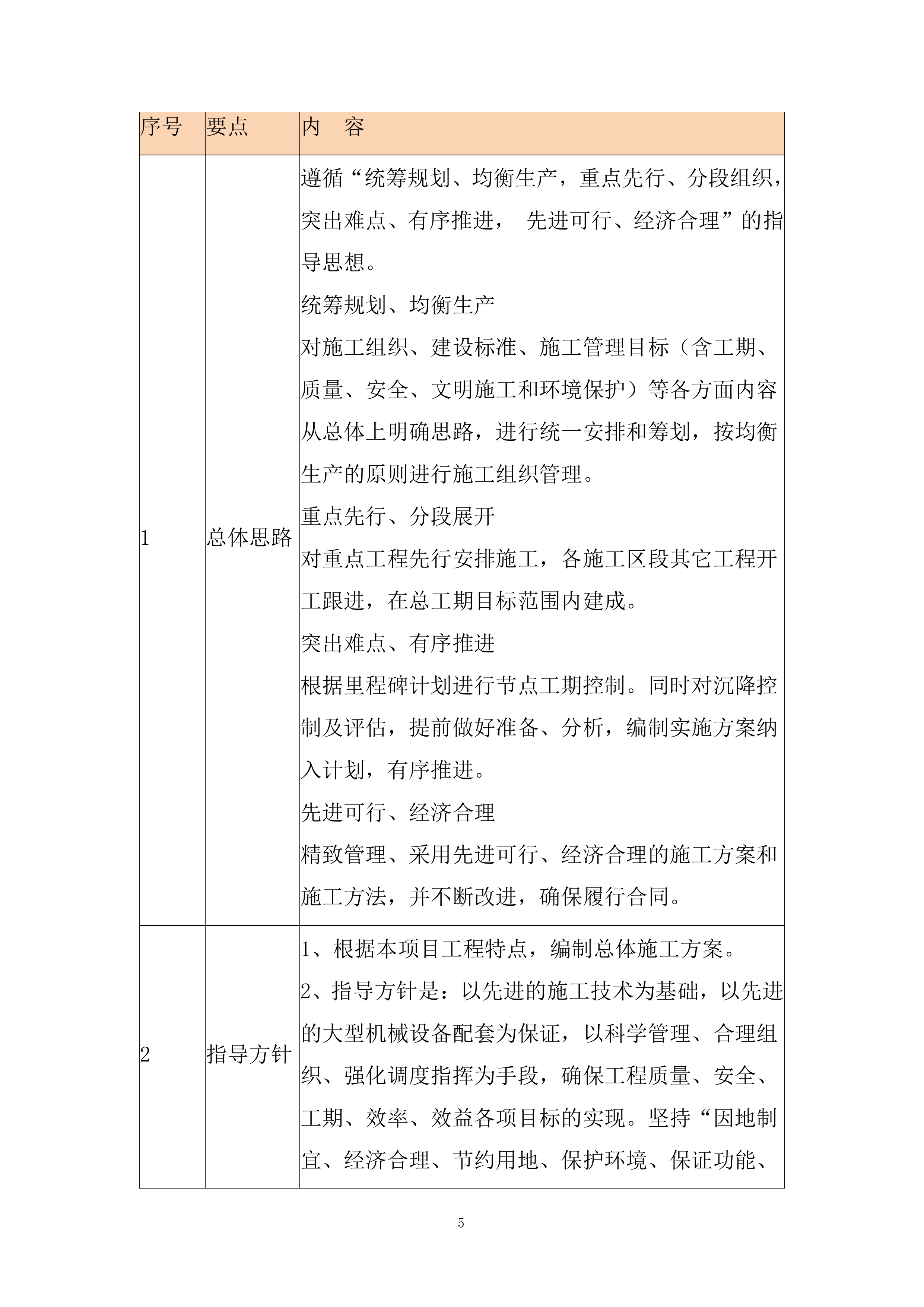 下楼连接线路面和平交路口提升项目投标方案.docx 第5页