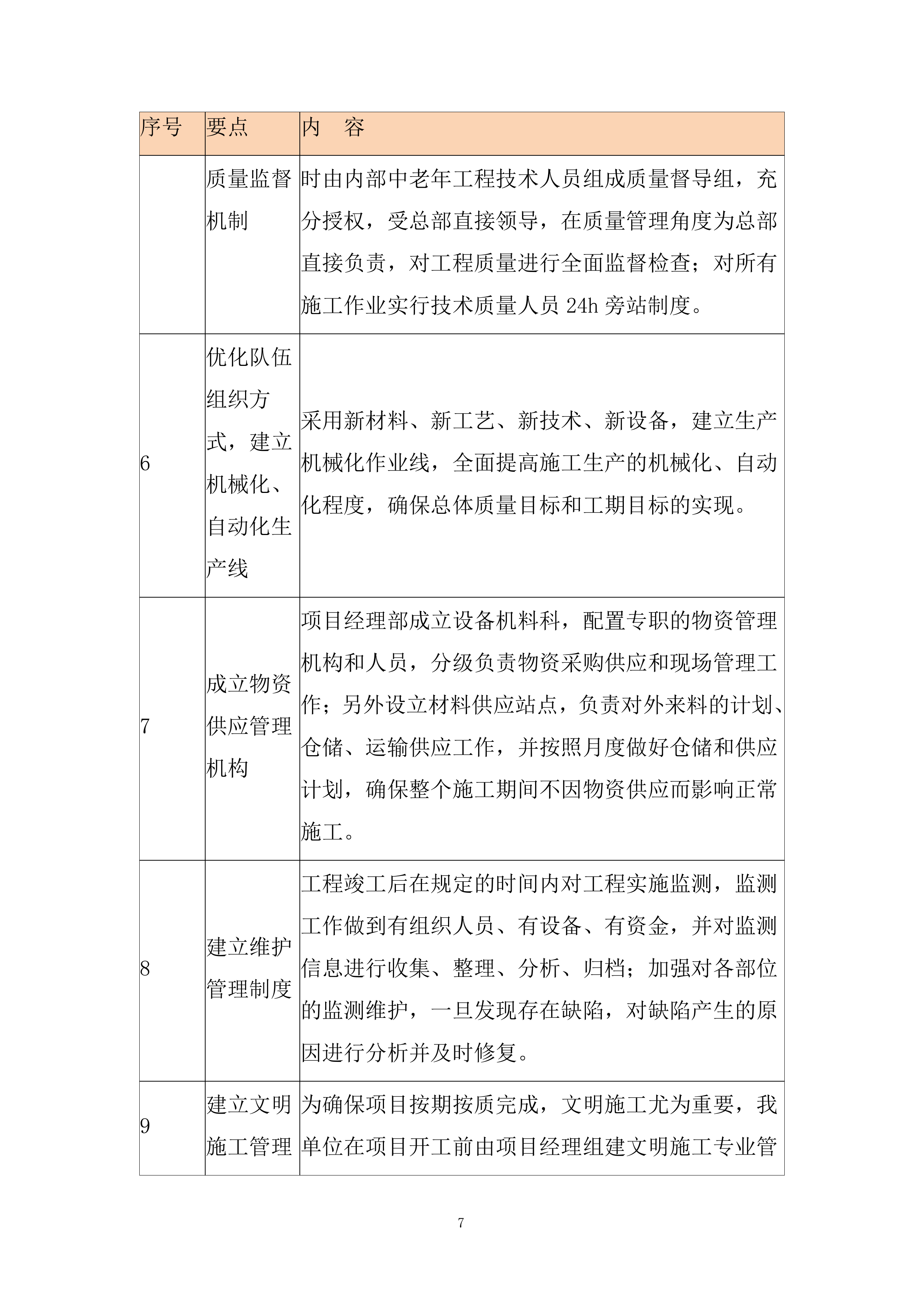下楼连接线路面和平交路口提升项目投标方案.docx 第7页