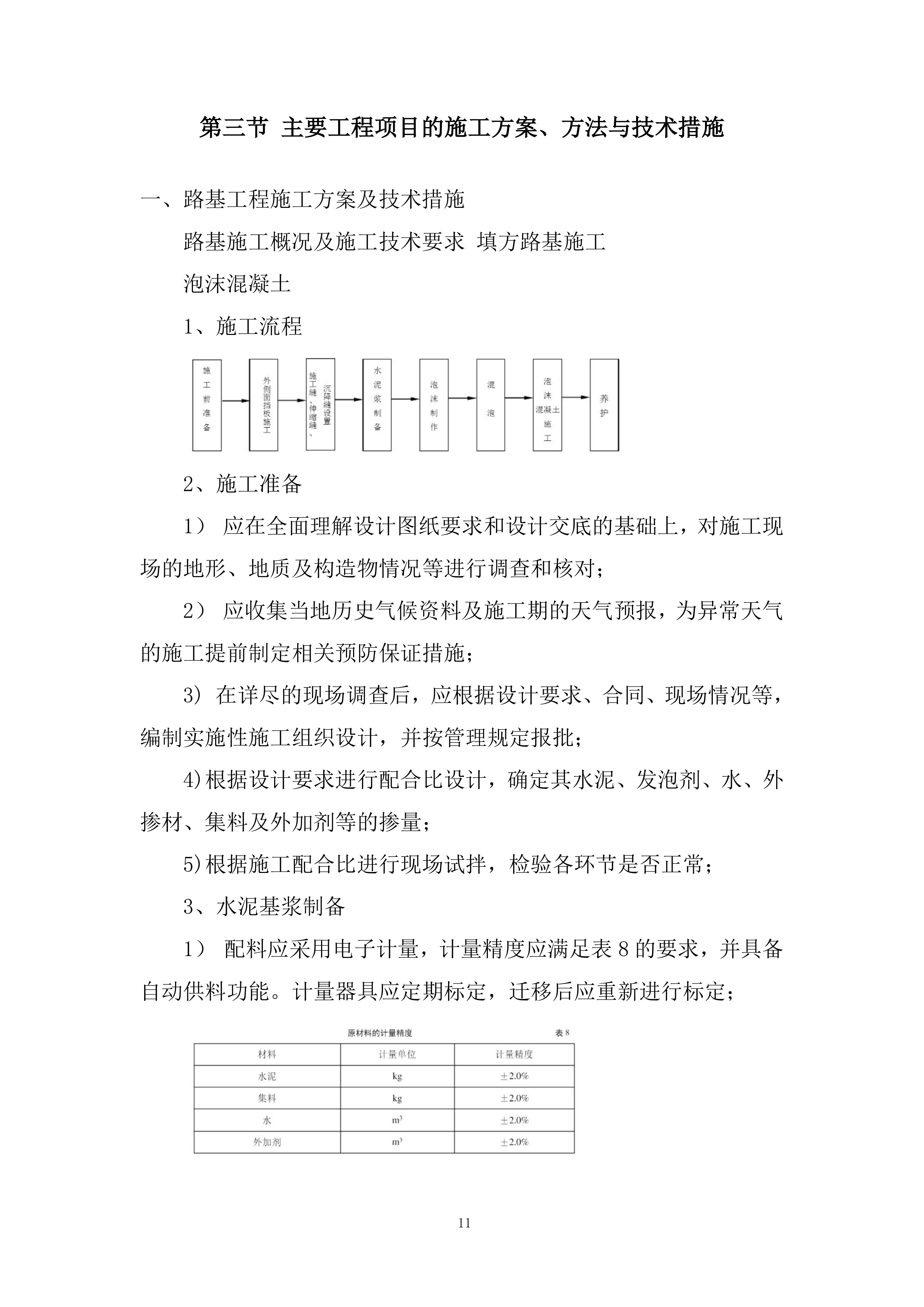 下楼连接线路面和平交路口提升项目投标方案.docx 第11页