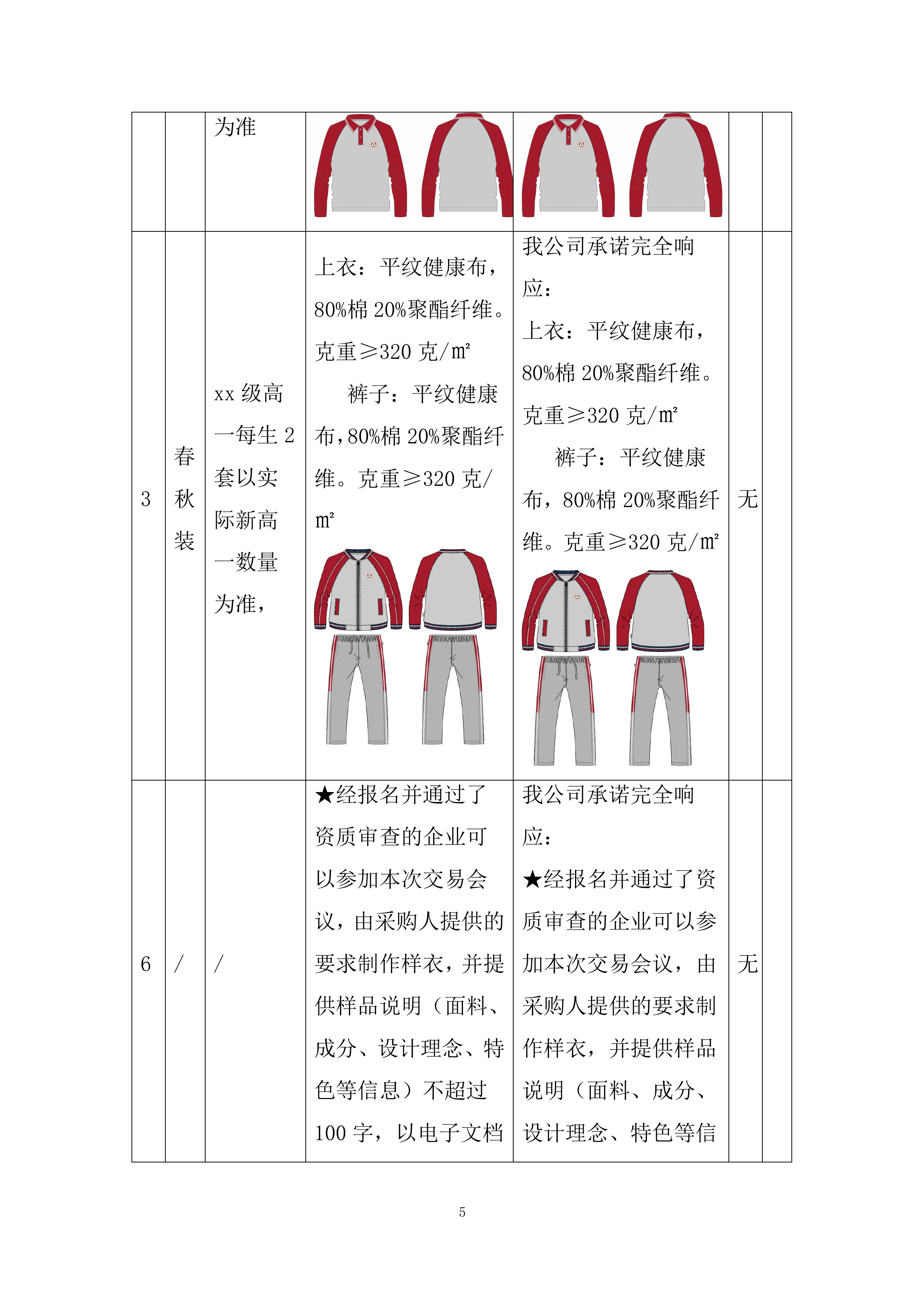 中等职业学校校服采购项目投标方案.docx 第5页