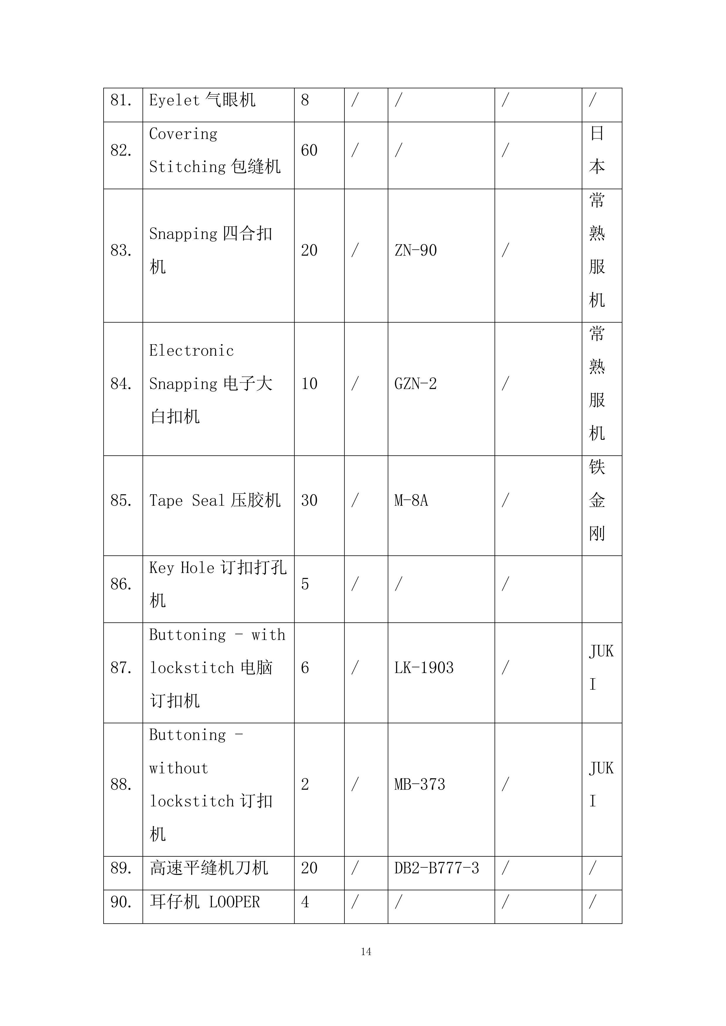 中等职业学校校服采购项目投标方案.docx 第14页