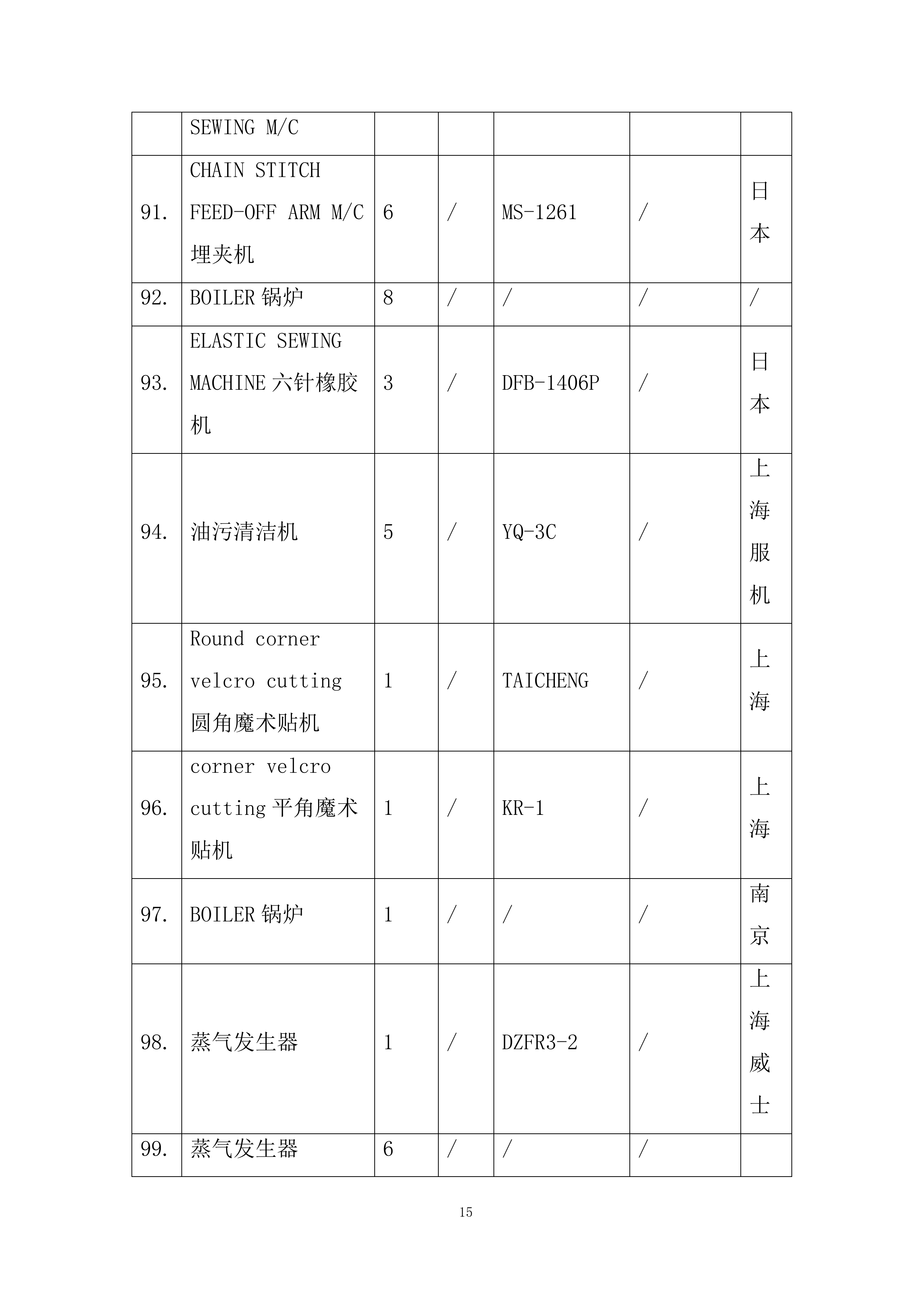 中等职业学校校服采购项目投标方案.docx 第15页