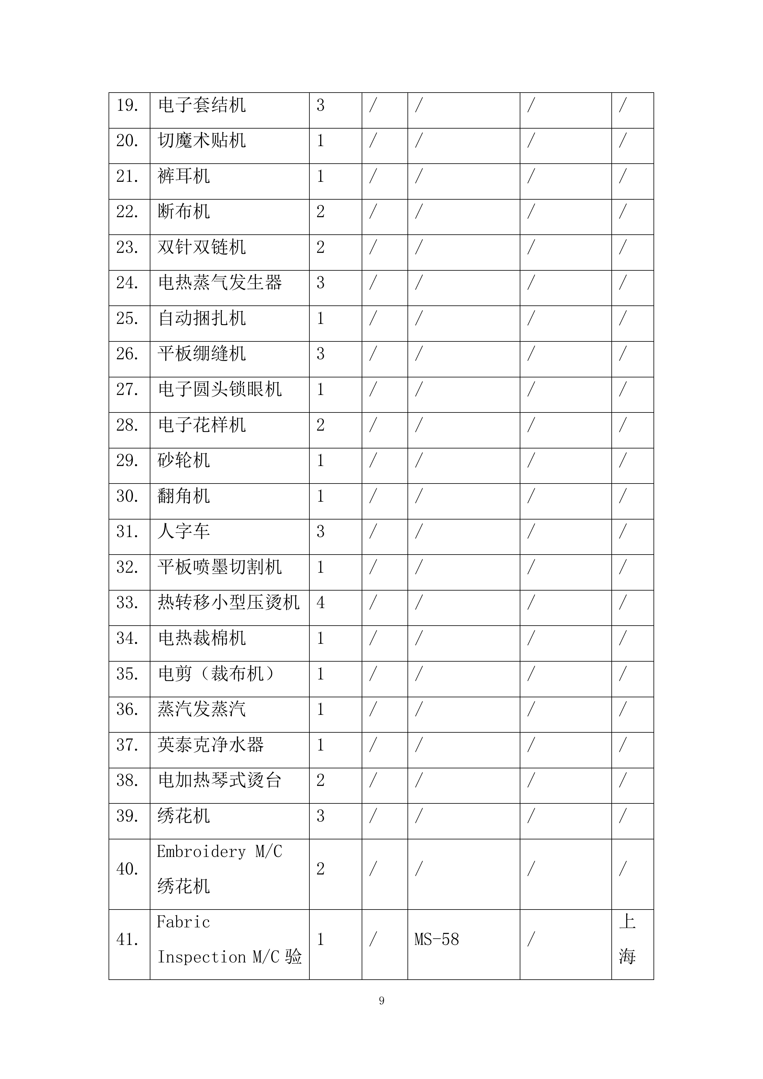 中等职业学校校服采购项目投标方案.docx 第9页