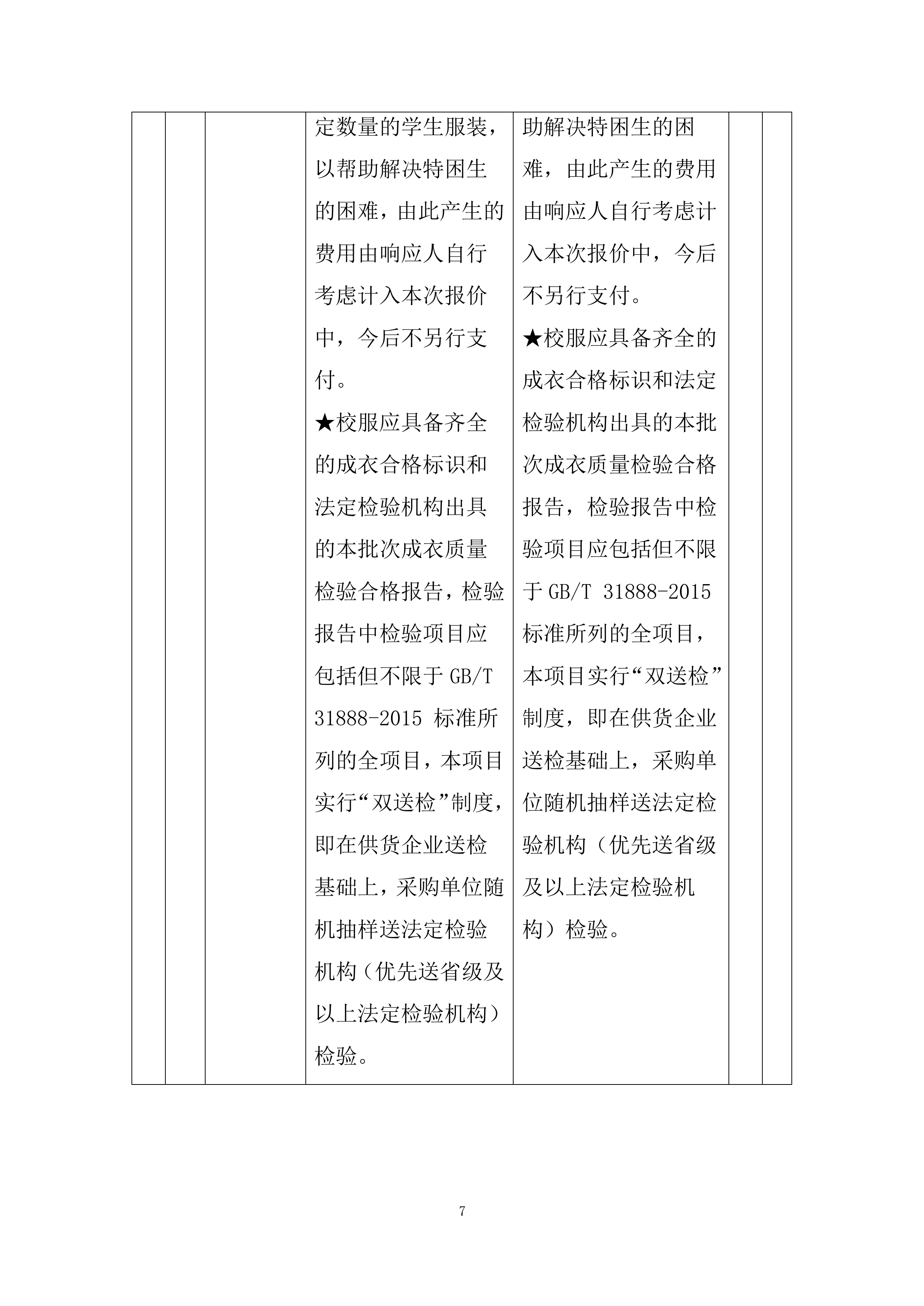 中等职业学校校服采购项目投标方案.docx 第7页