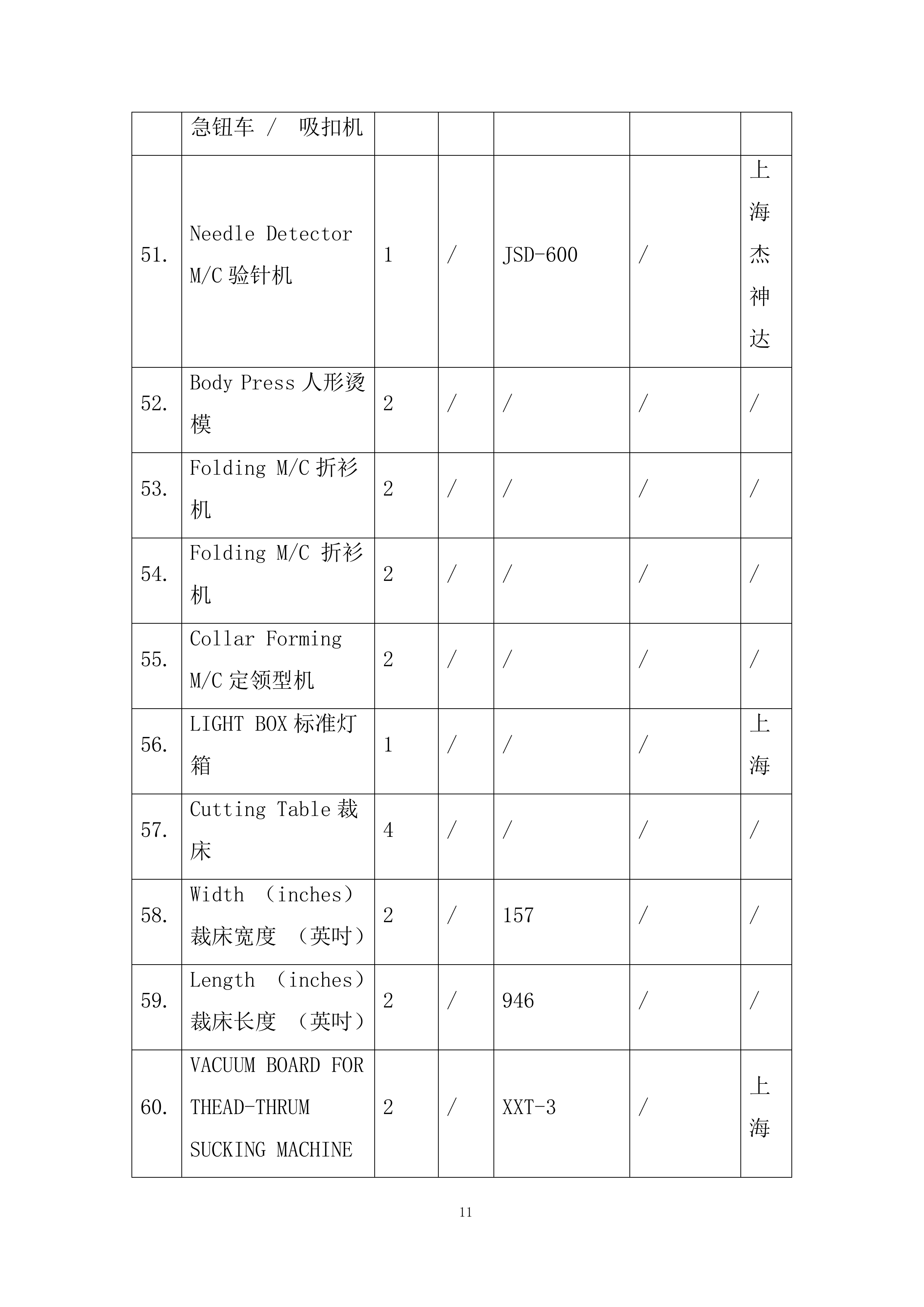 中等职业学校校服采购项目投标方案.docx 第11页