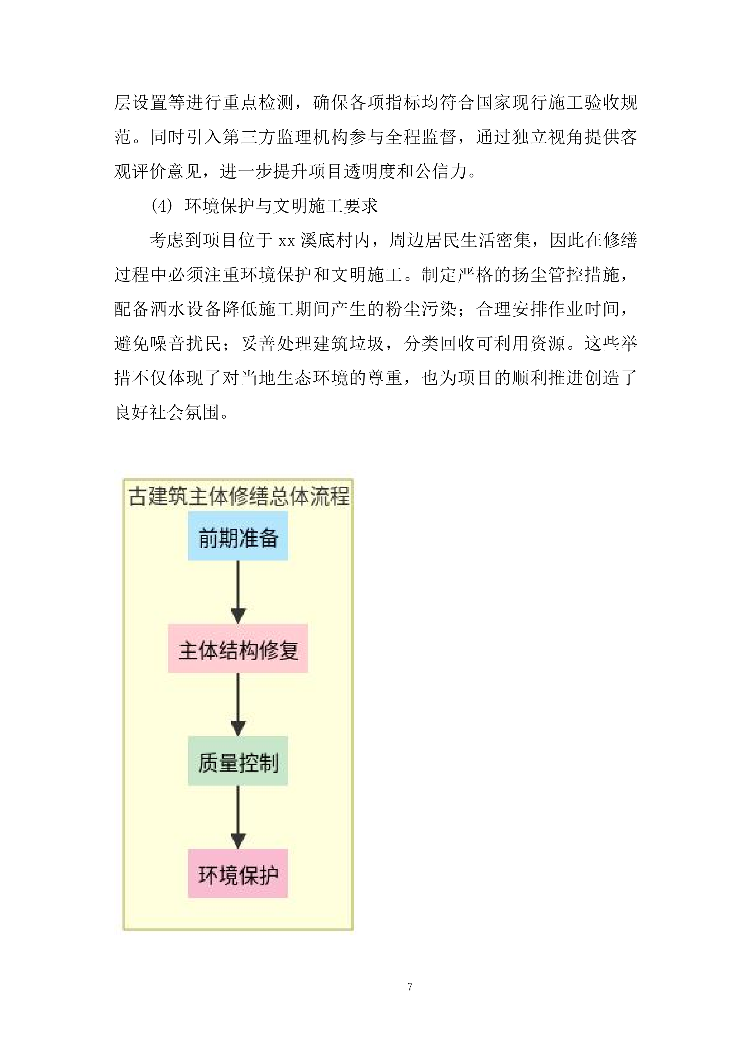 儿童成长发展中心项目施工项目技术方案.docx 第7页