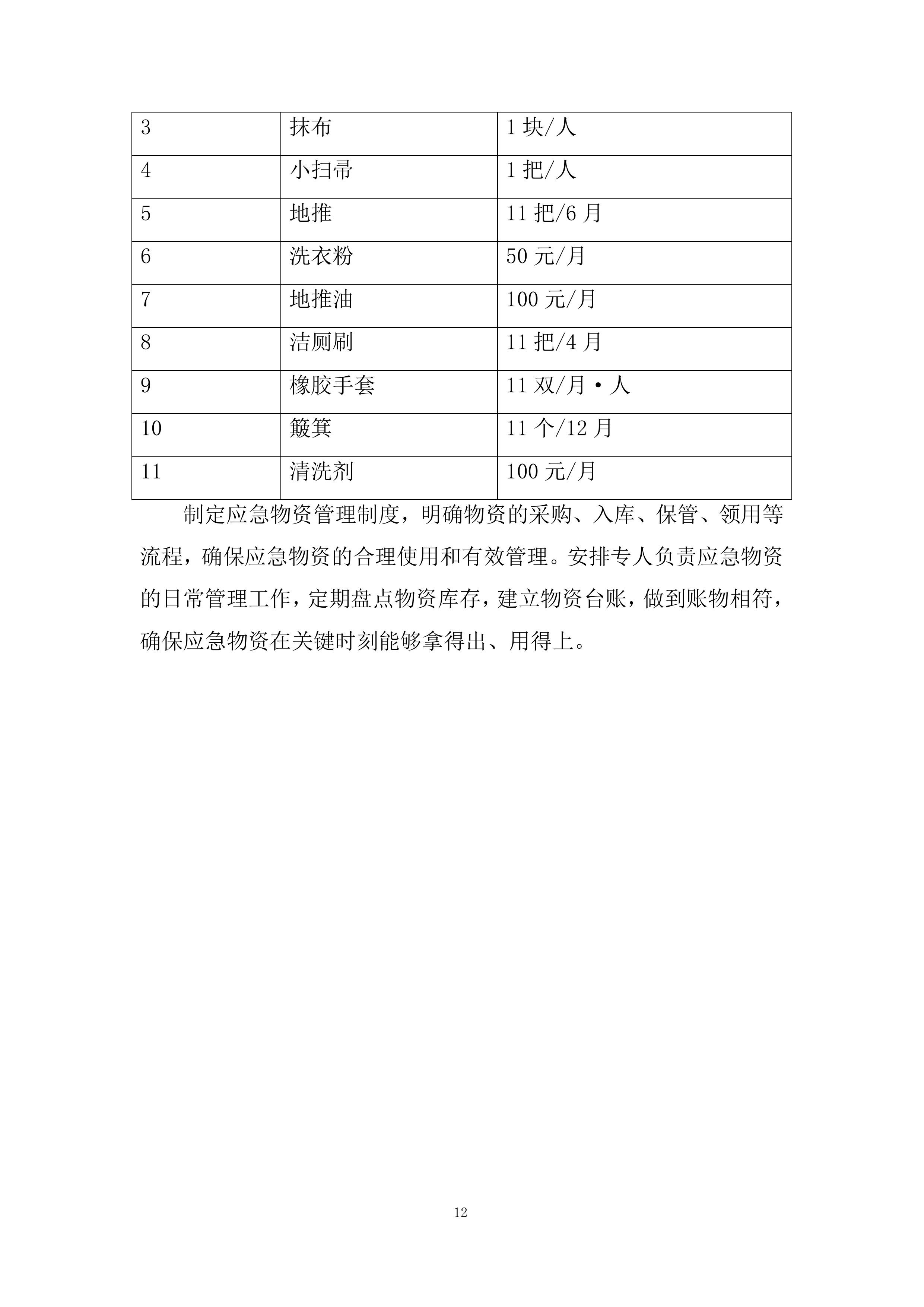 多渠道收集师生对物业服务的意见和建议投标方案.docx 第12页