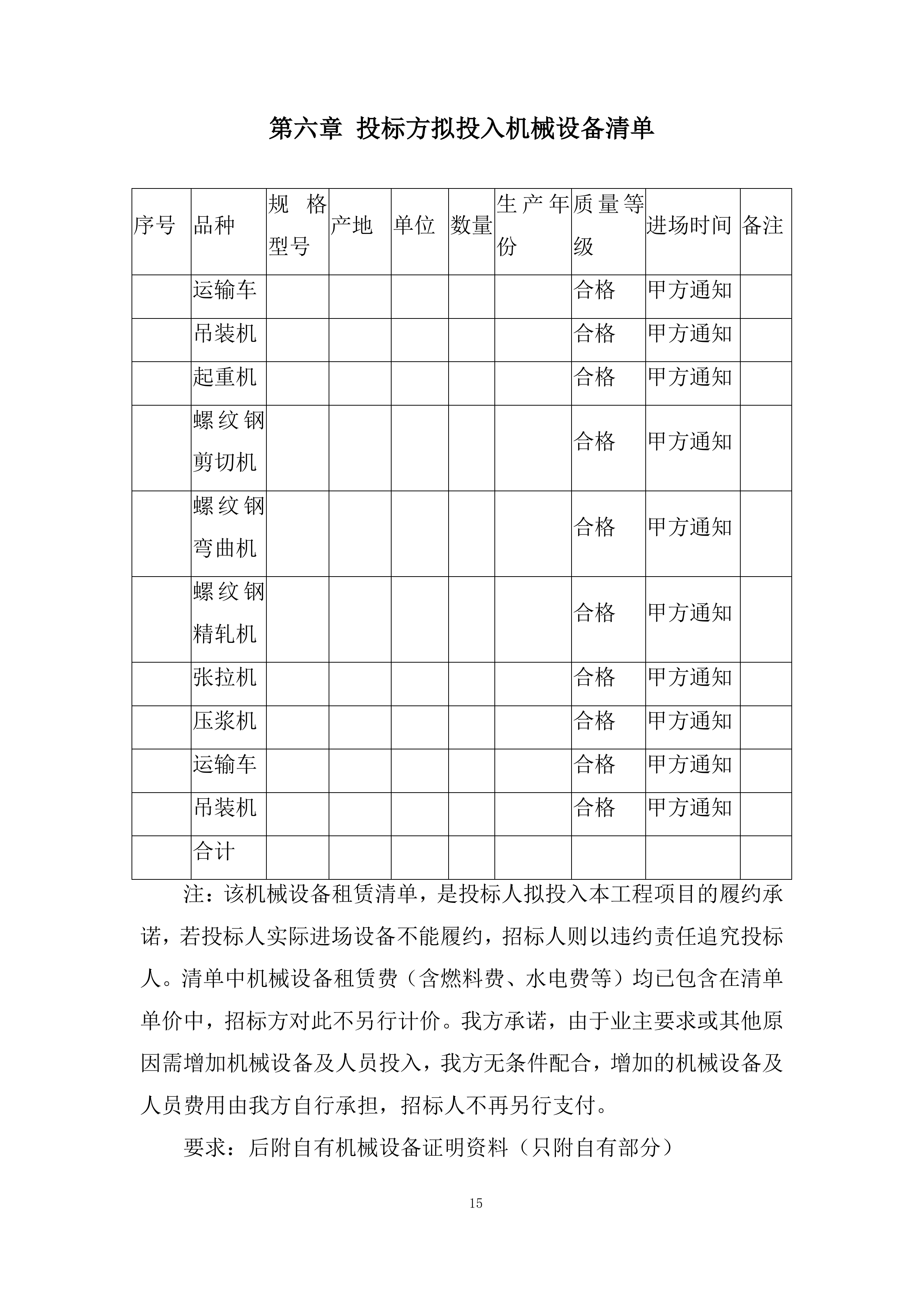 服务区西收费站房建工程投标方案.docx 第15页