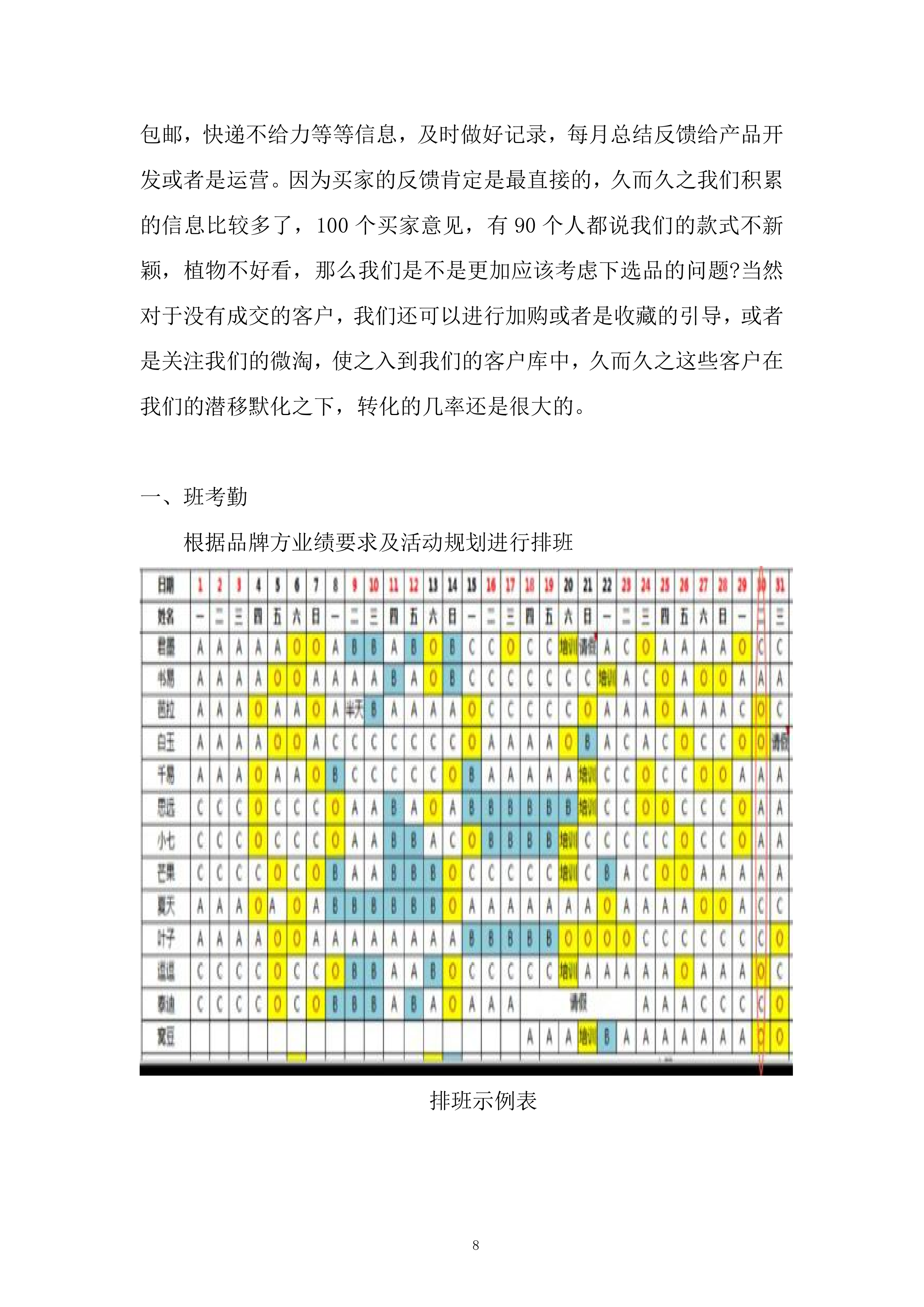 电商外包客服项目投标方案.docx 第8页