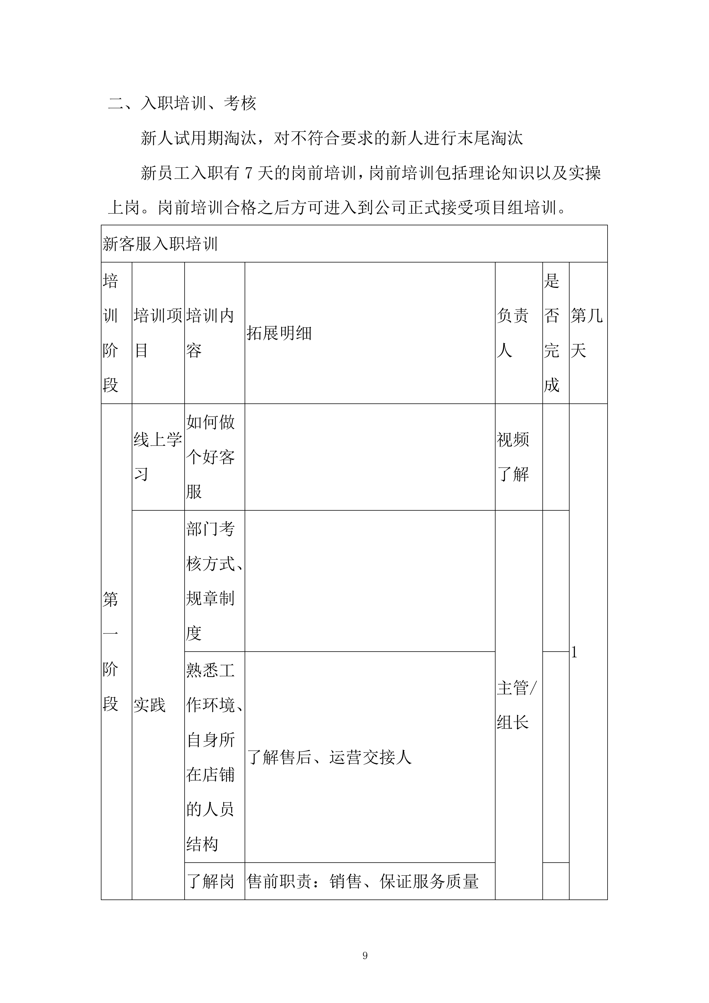 电商外包客服项目投标方案.docx 第9页