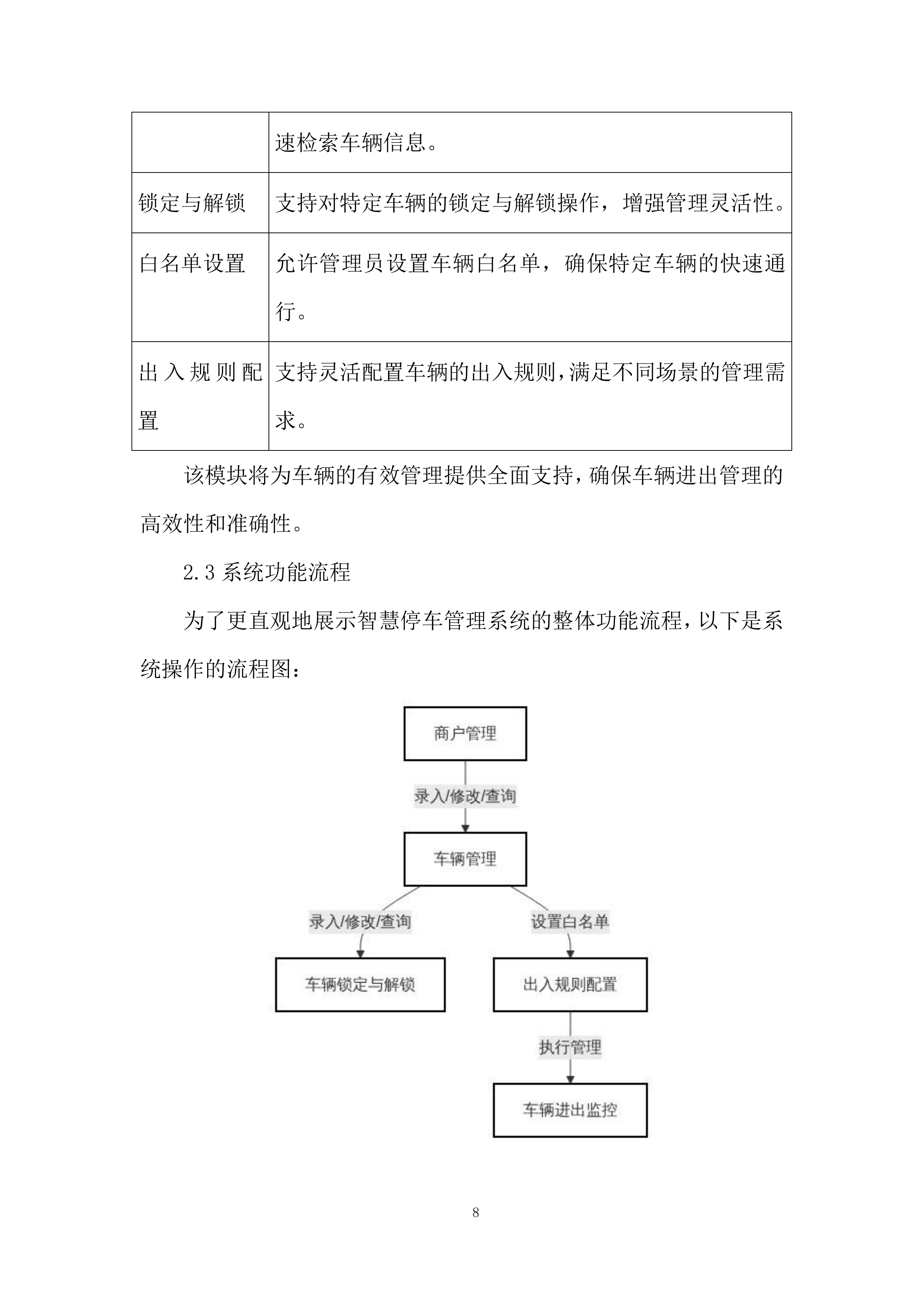 车辆出入管理系统升级项目投标方案.docx 第8页