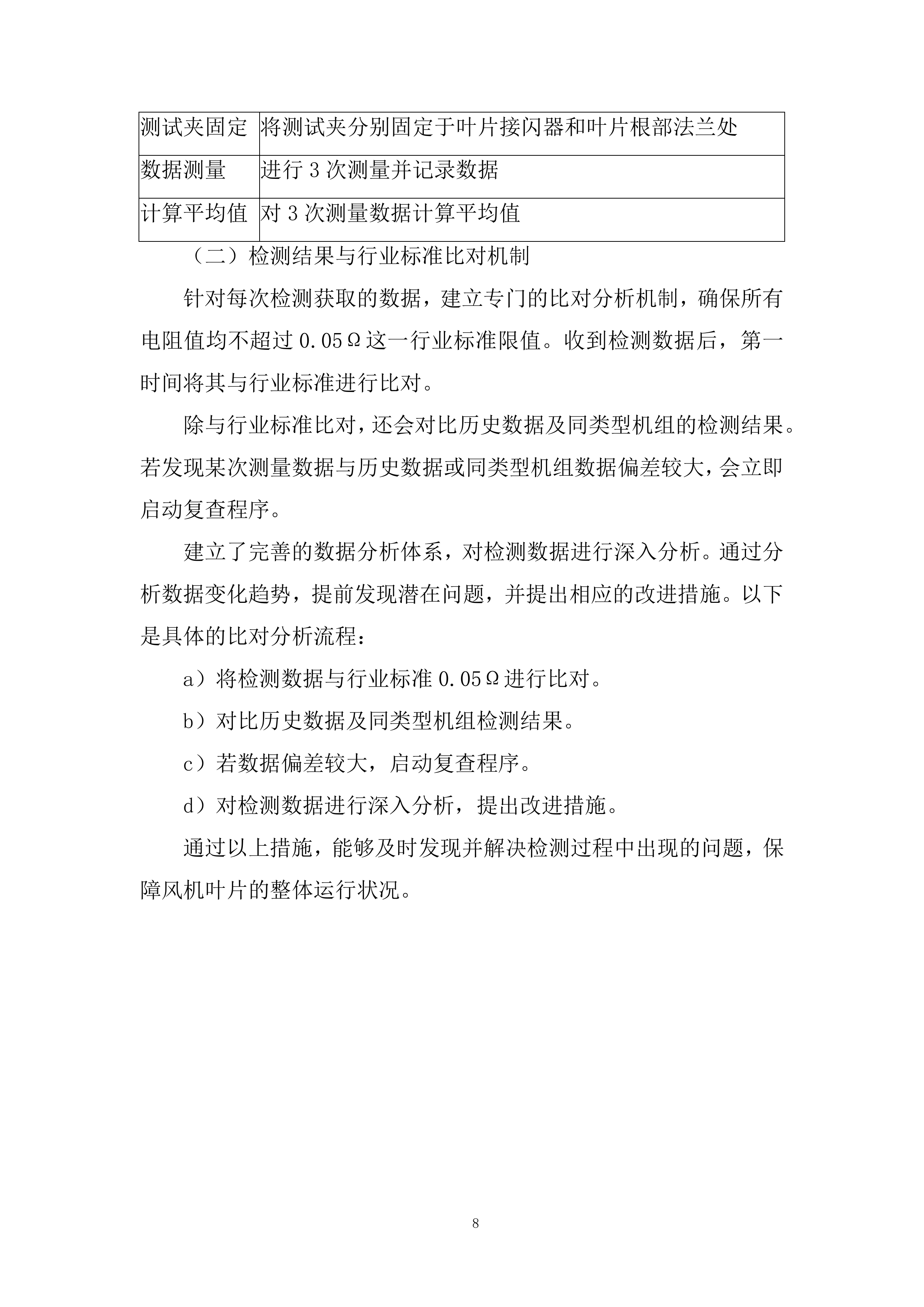 风电机组叶片接闪器至叶根法兰直阻检测项目投标方案.docx 第8页