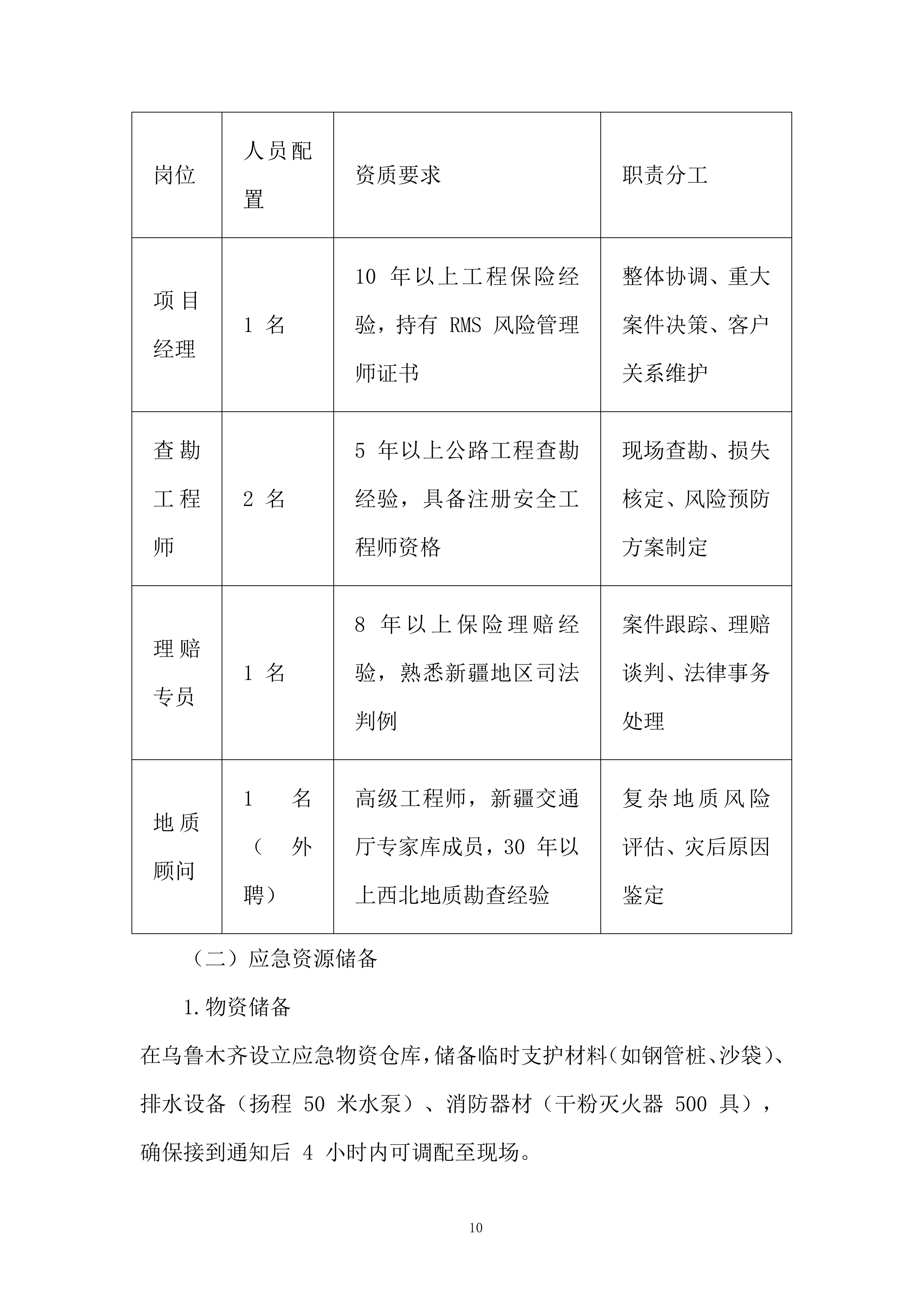 高速公路项目施工保险服务采购项目投标.docx 第10页