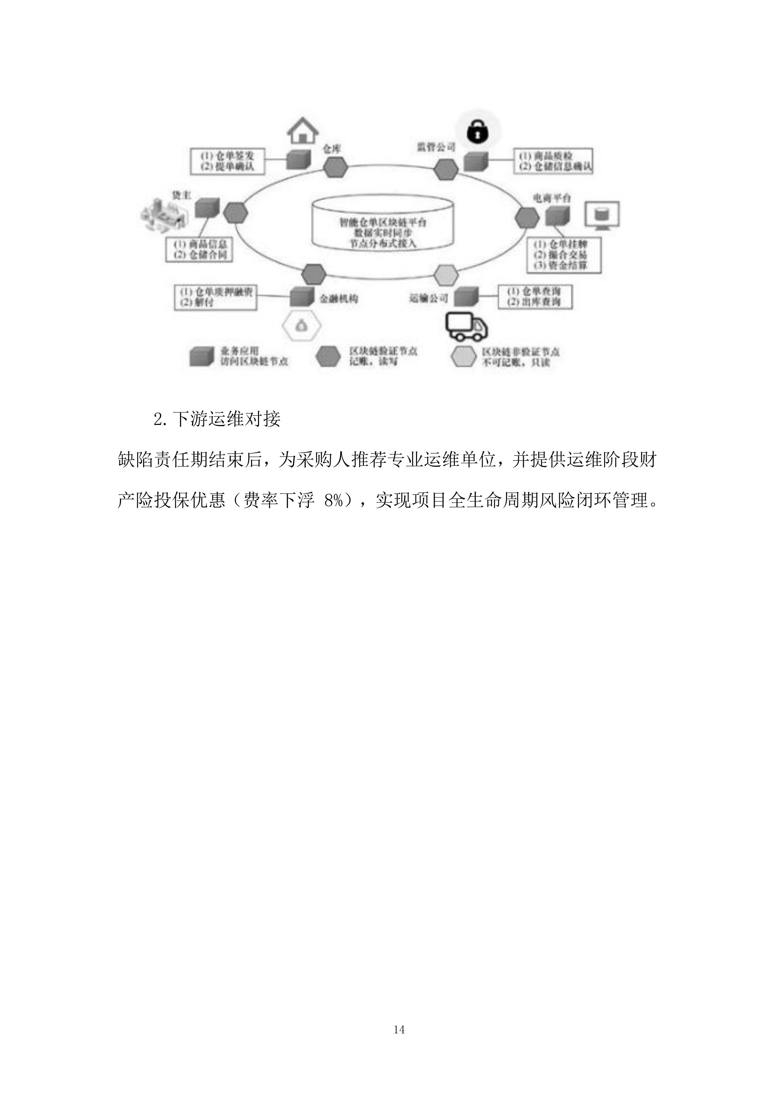 高速公路项目施工保险服务采购项目投标.docx 第14页
