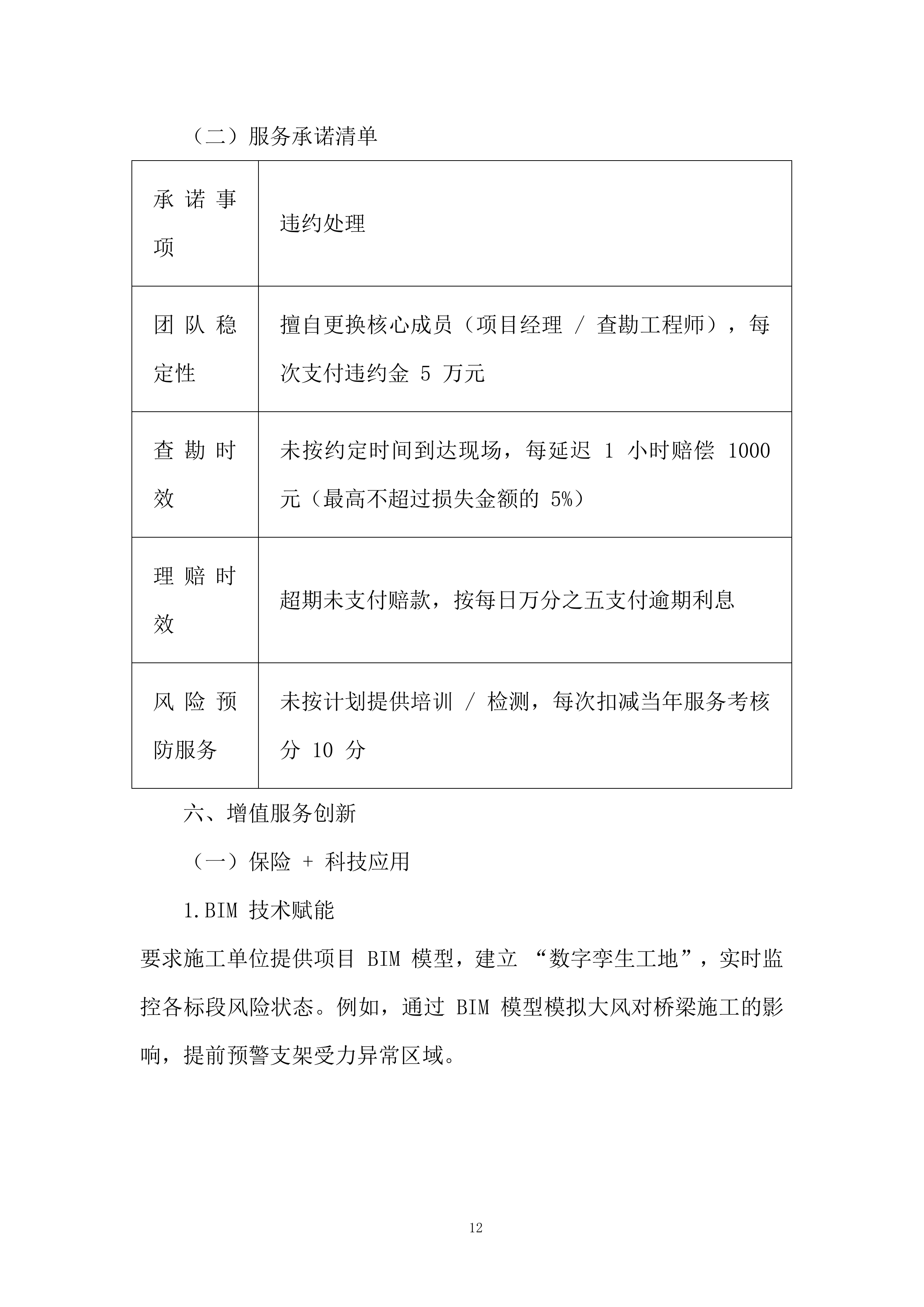 高速公路项目施工保险服务采购项目投标.docx 第12页