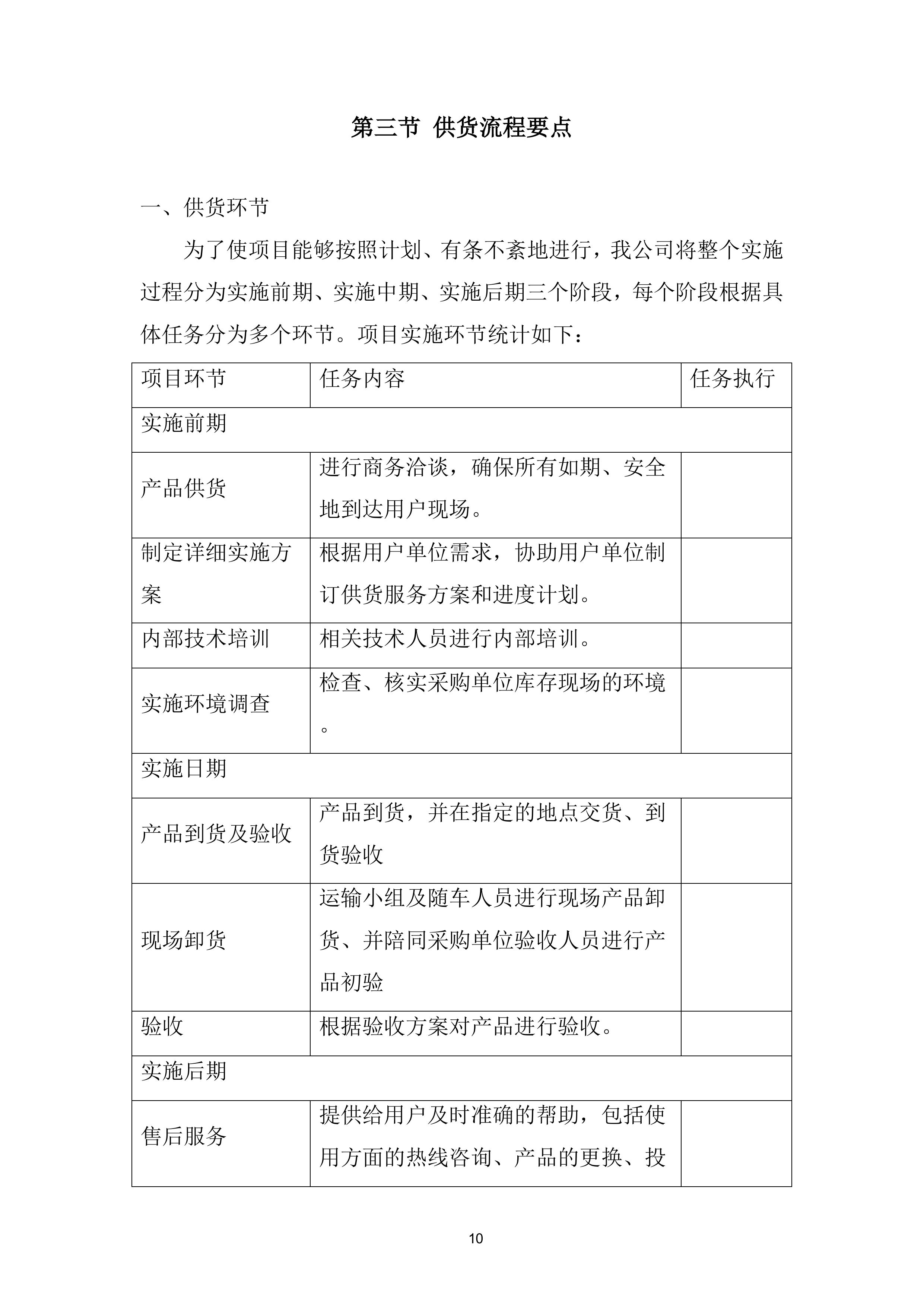 玻璃拦河采购项目投标方案.docx 第10页