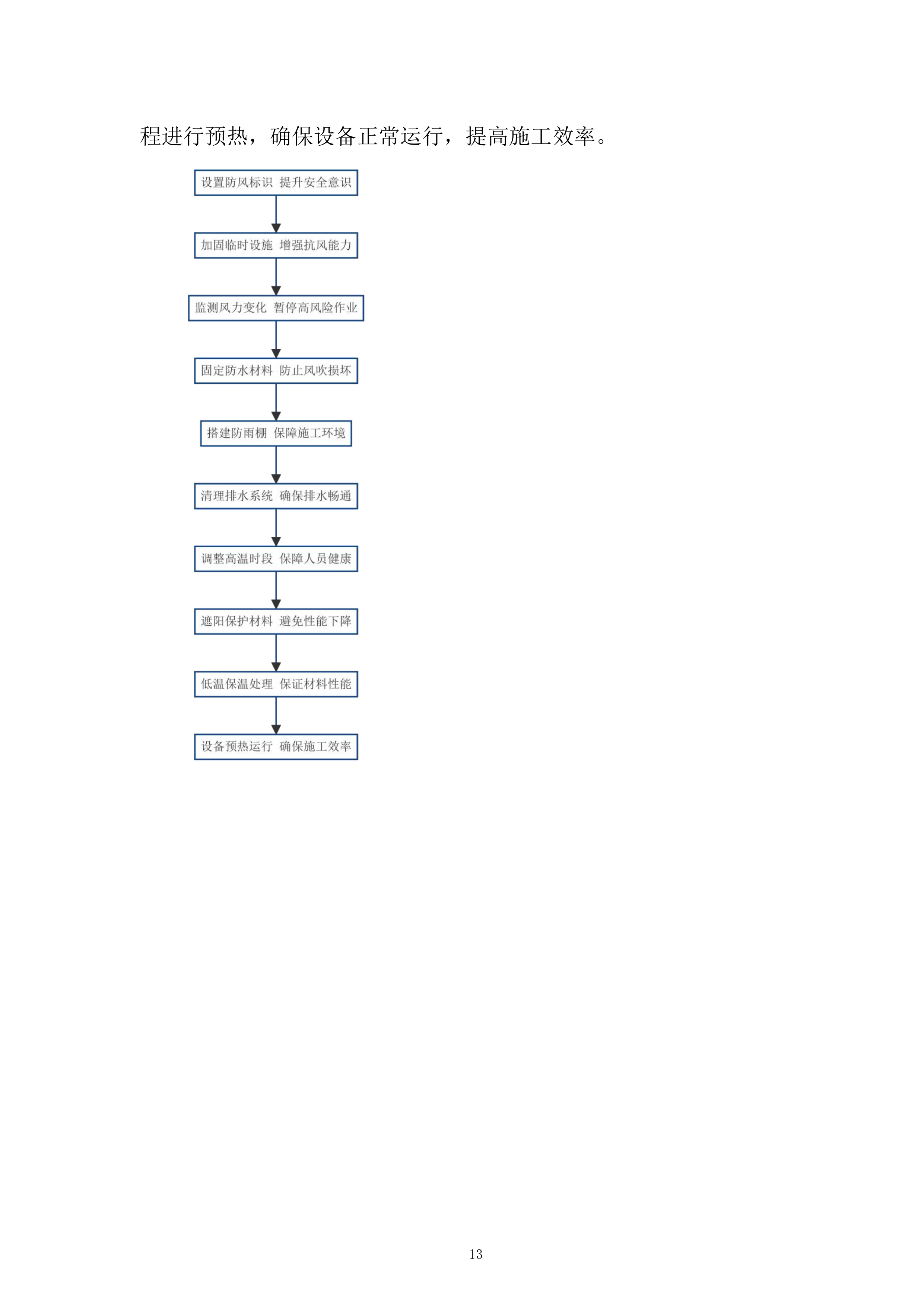 第五人民医院xx中心医院屋顶防水维修工程投标方案.docx 第13页