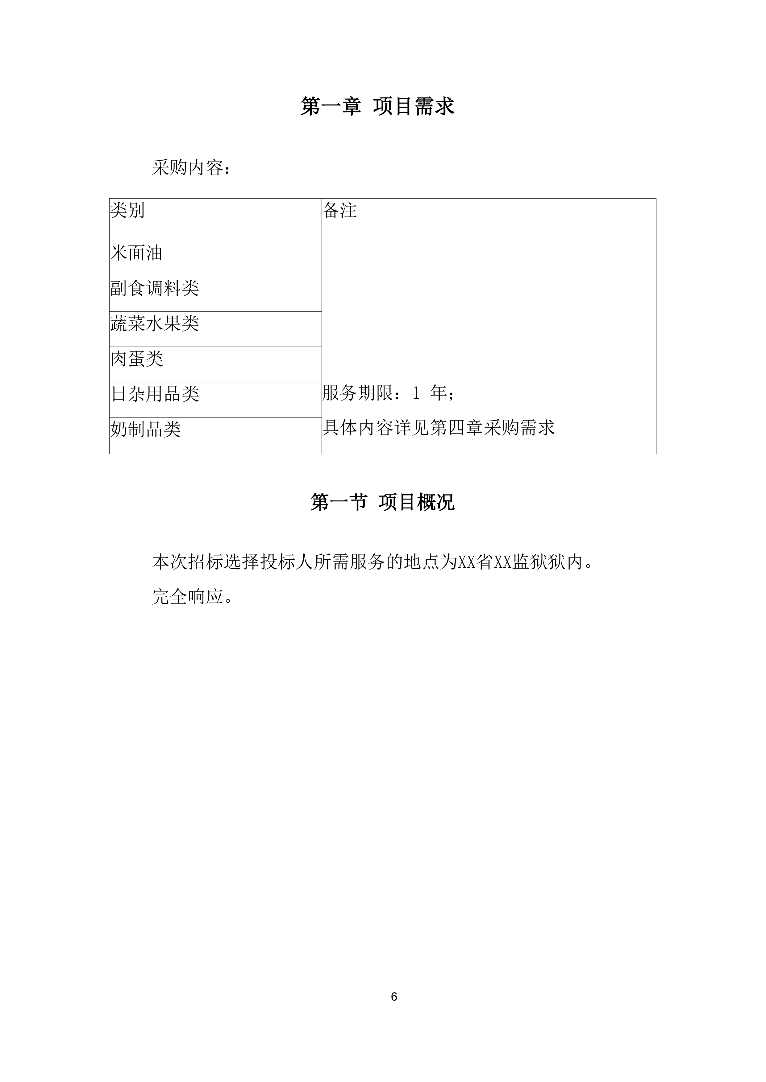 职工值班食堂主、副食采购投标方案.docx 第6页