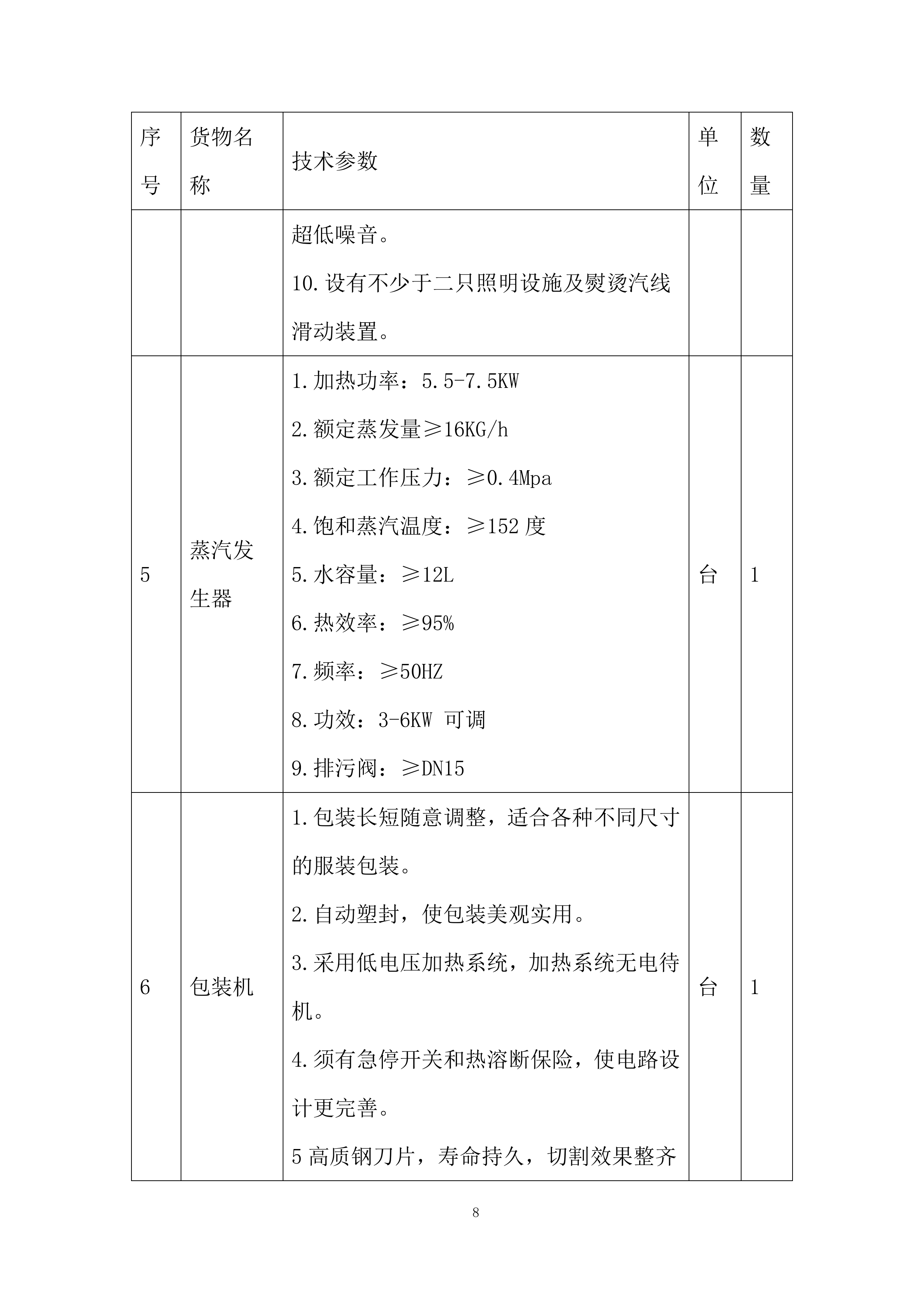 公安厅洗衣房设备采购项目投标方案.docx 第8页
