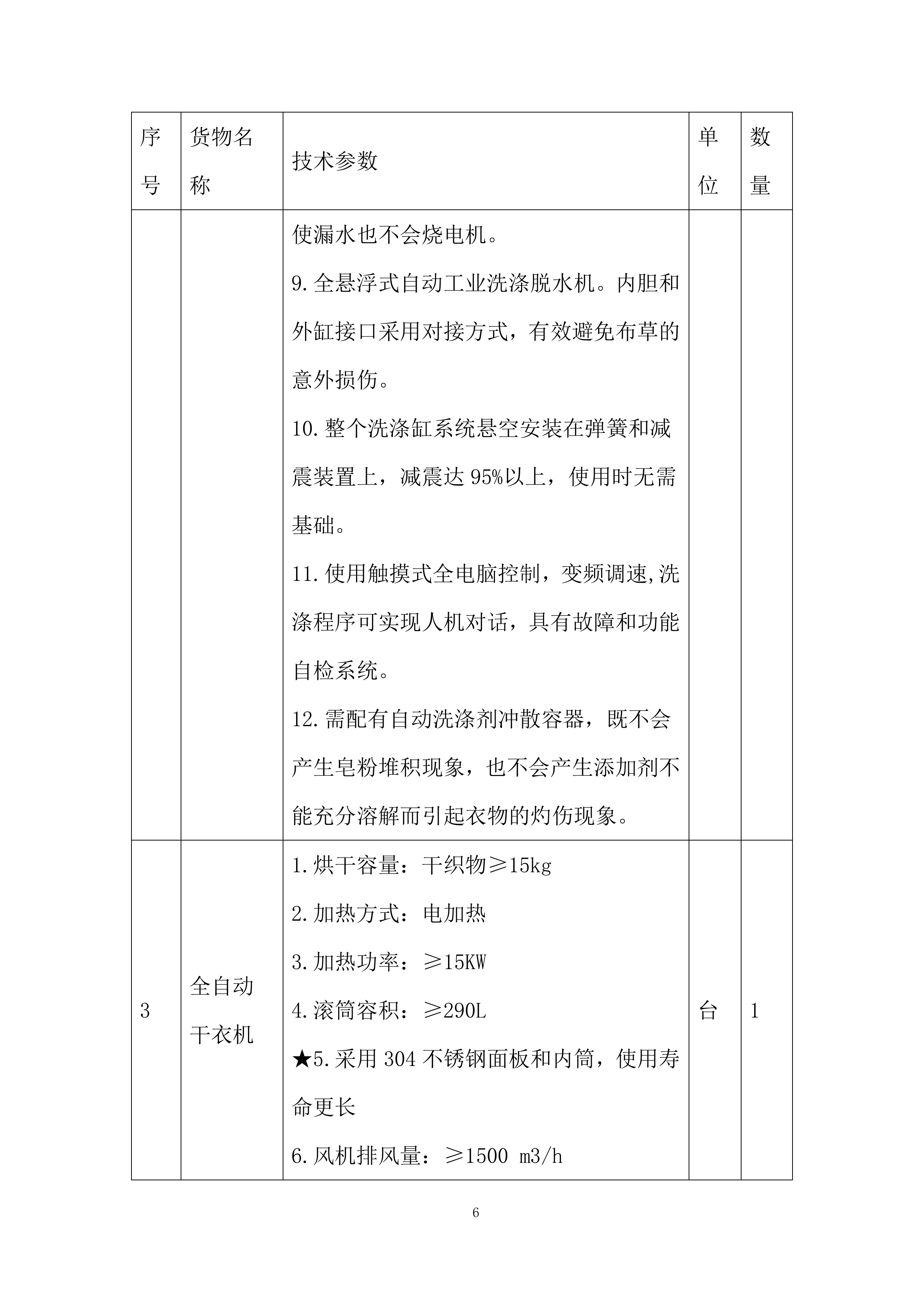 公安厅洗衣房设备采购项目投标方案.docx 第6页