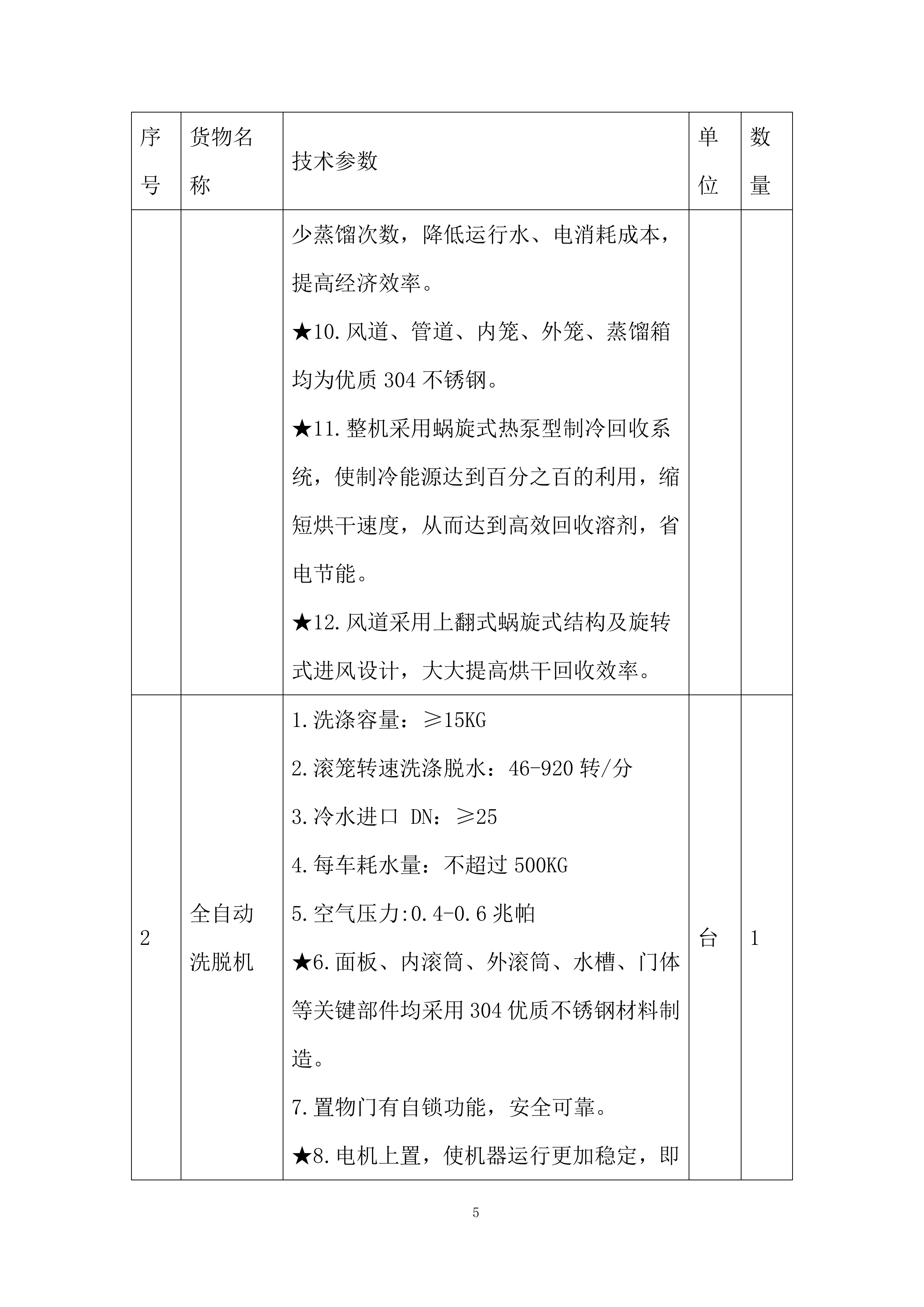 公安厅洗衣房设备采购项目投标方案.docx 第5页