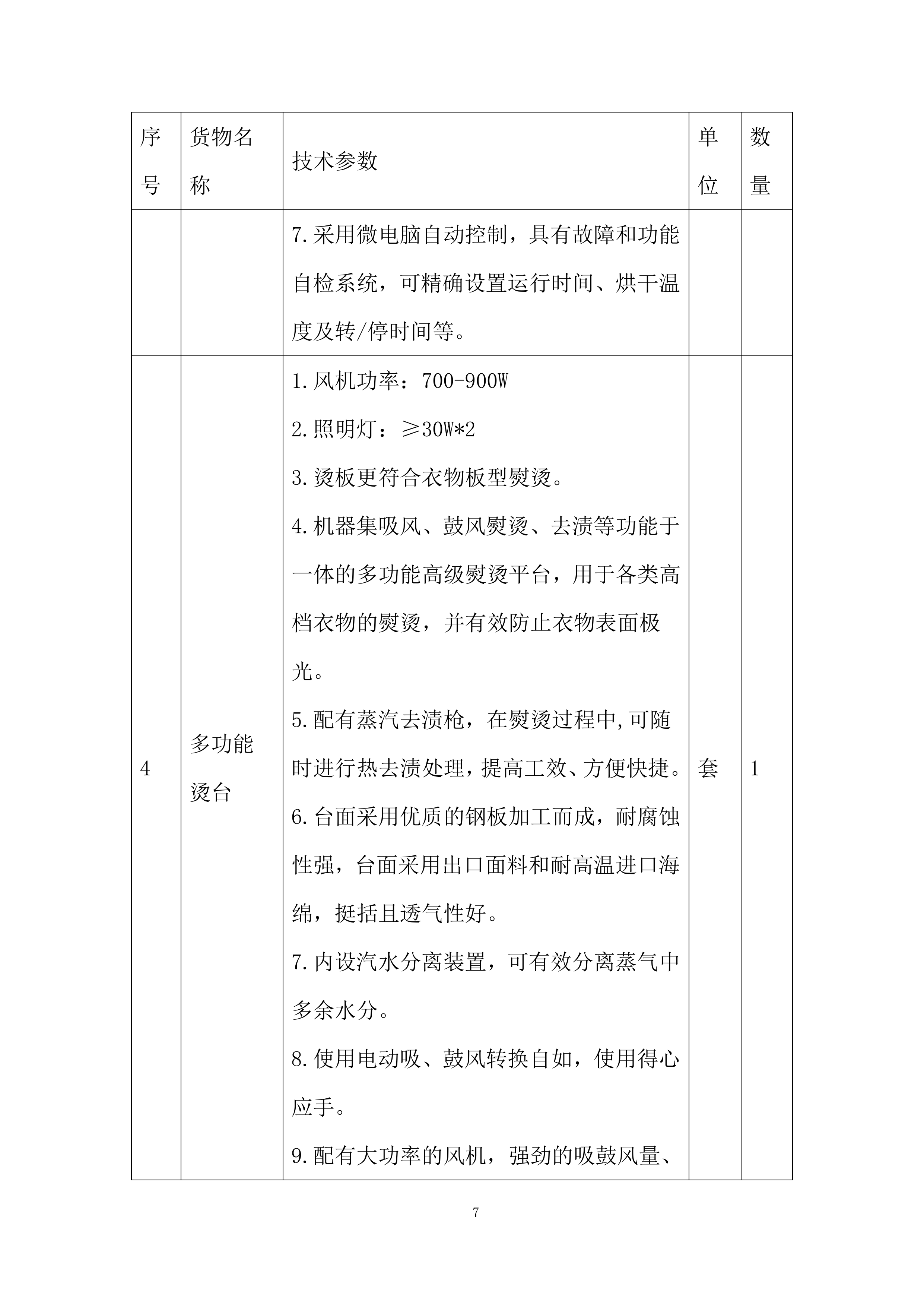 公安厅洗衣房设备采购项目投标方案.docx 第7页