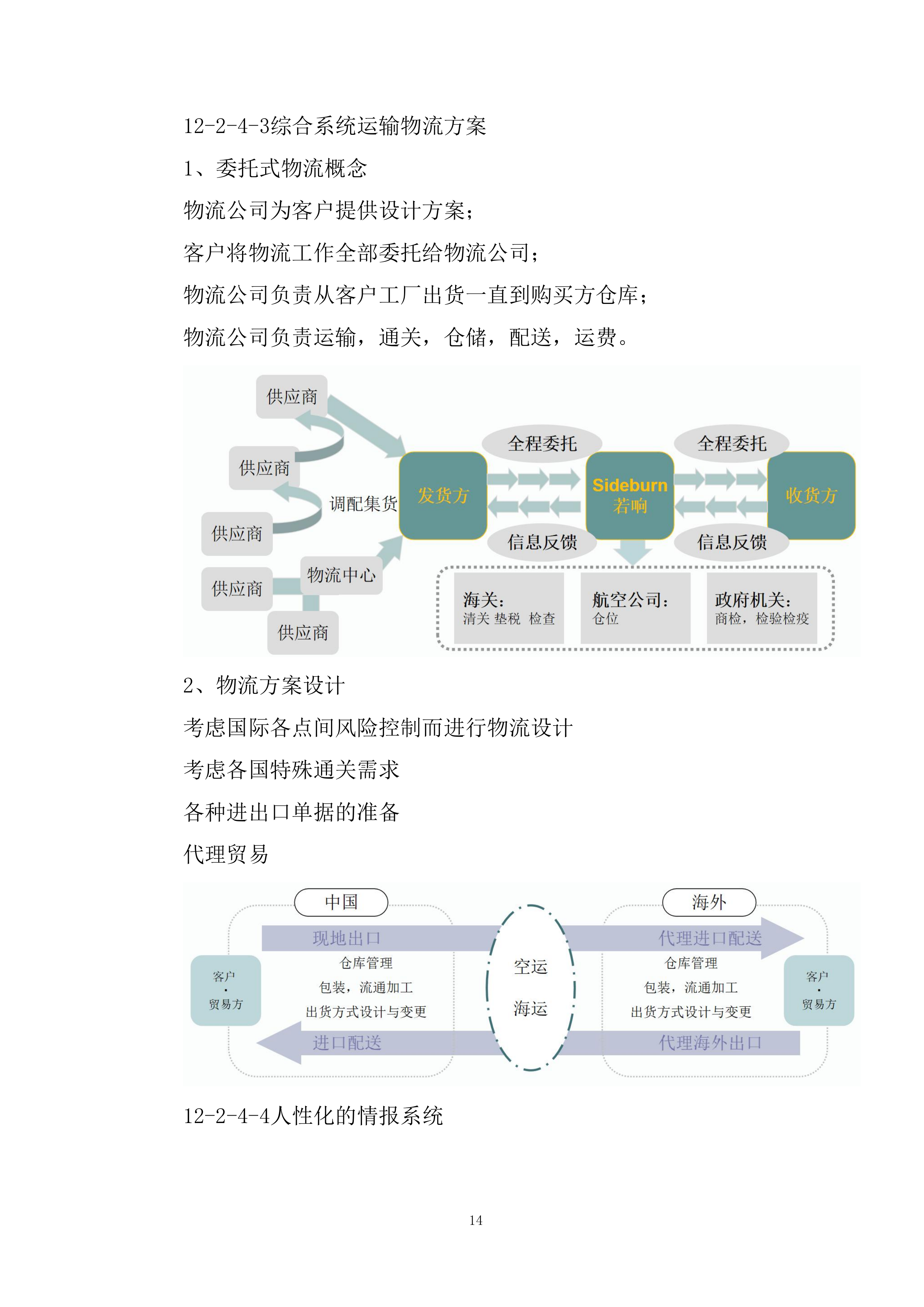 国际空运物流运输承运商入围投标方案.docx 第14页