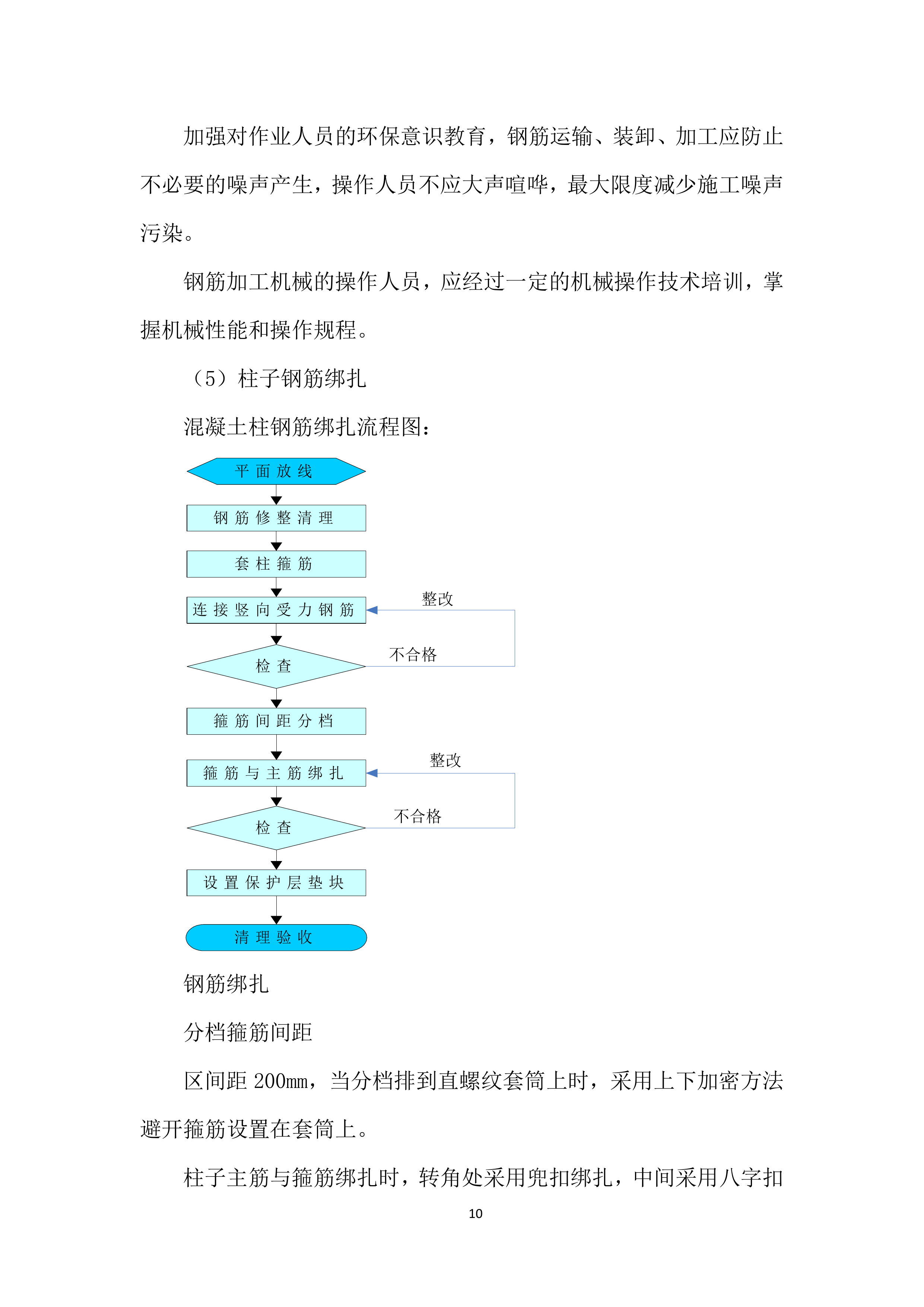 城中村改造项目主体劳务工程投标方案.docx 第10页