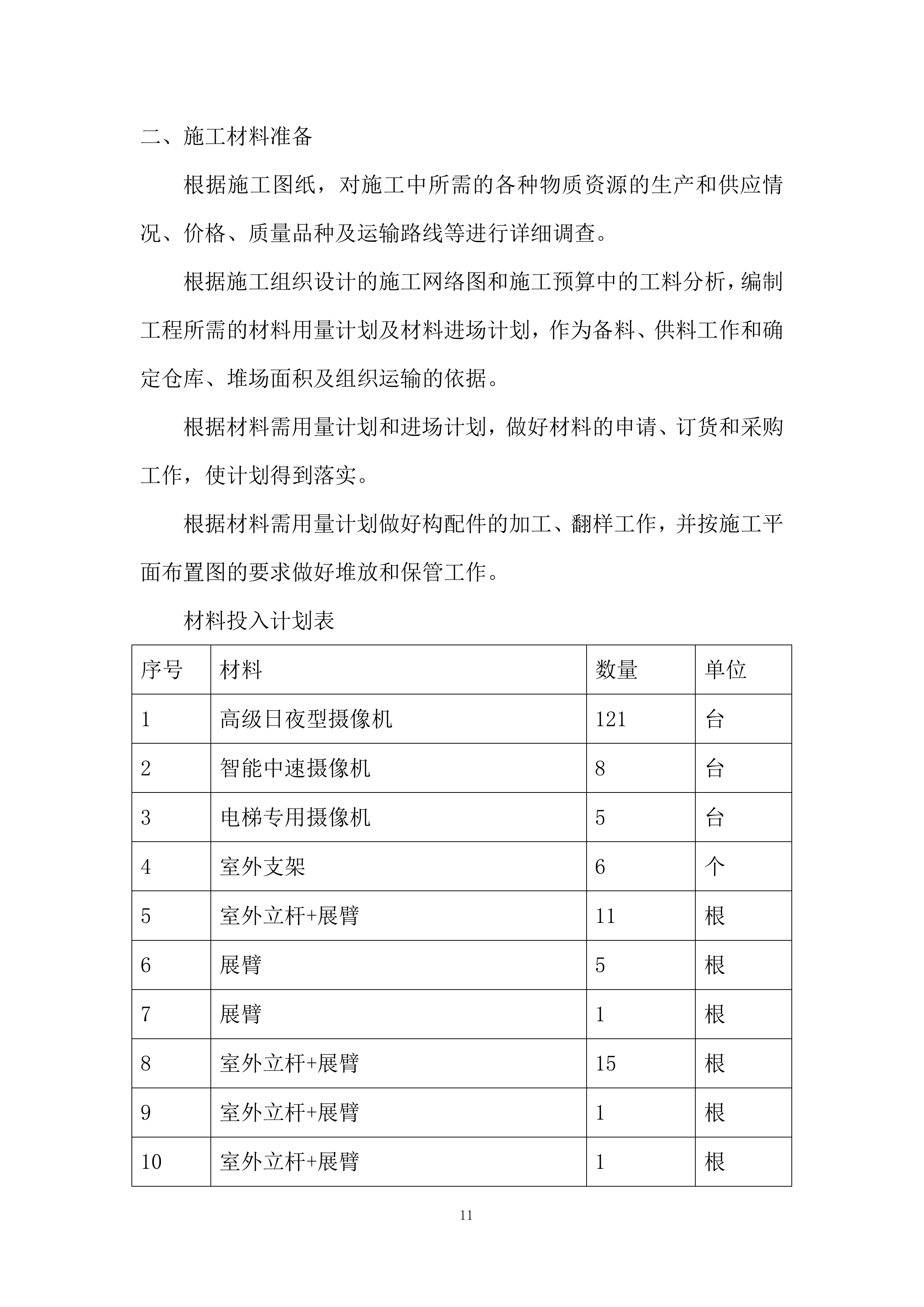 安防监控系统工程施工组织设计投标方案.docx 第11页