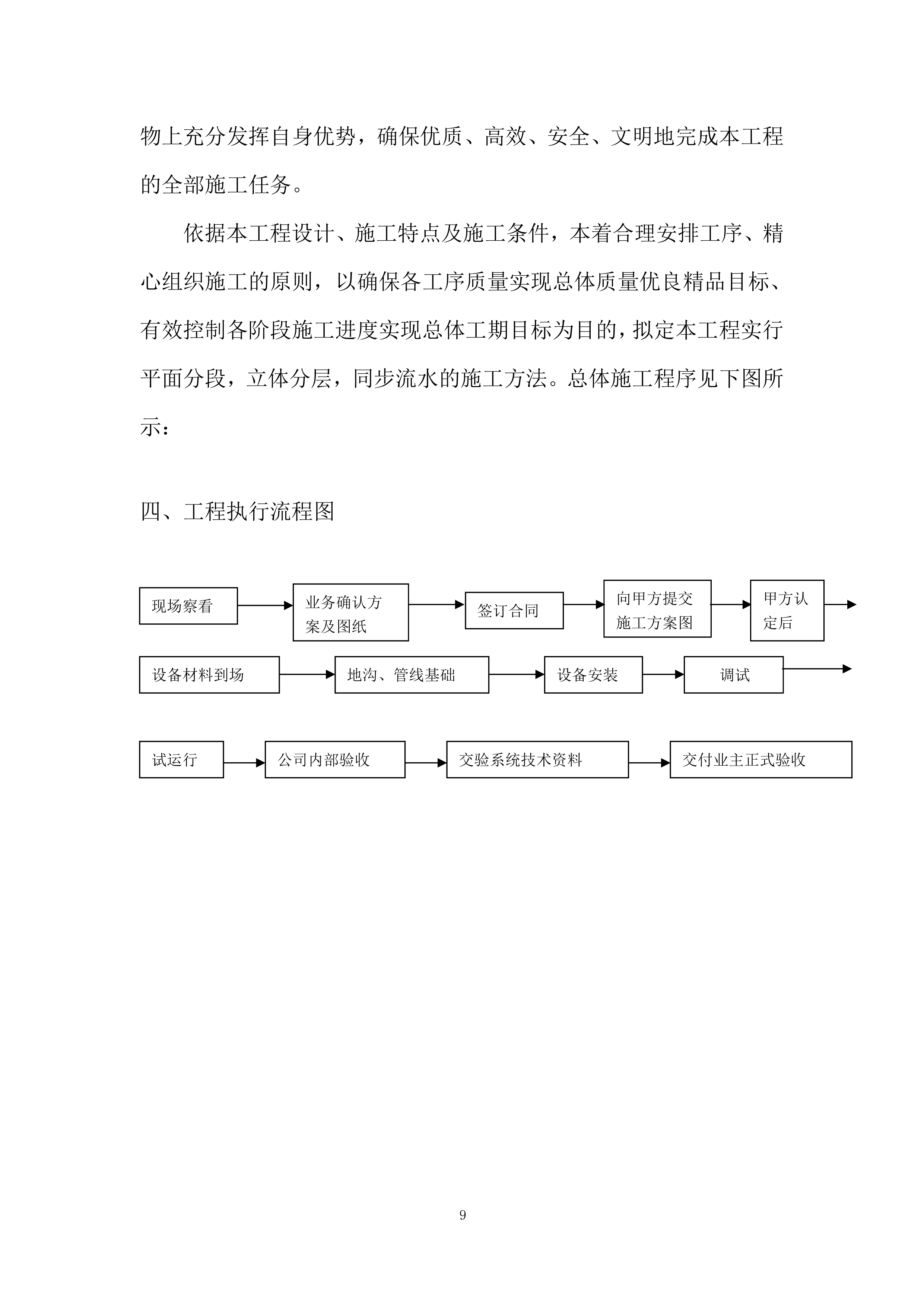 安防监控系统工程施工组织设计投标方案.docx 第9页