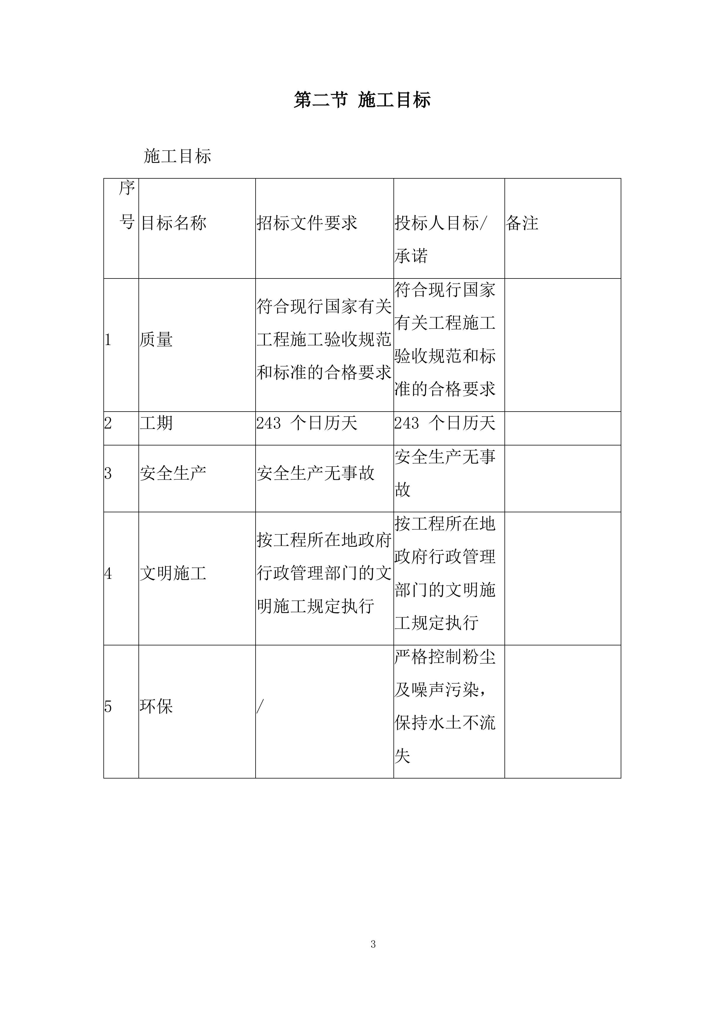 高速公路联络线管道保护项目投标方案.docx 第7页