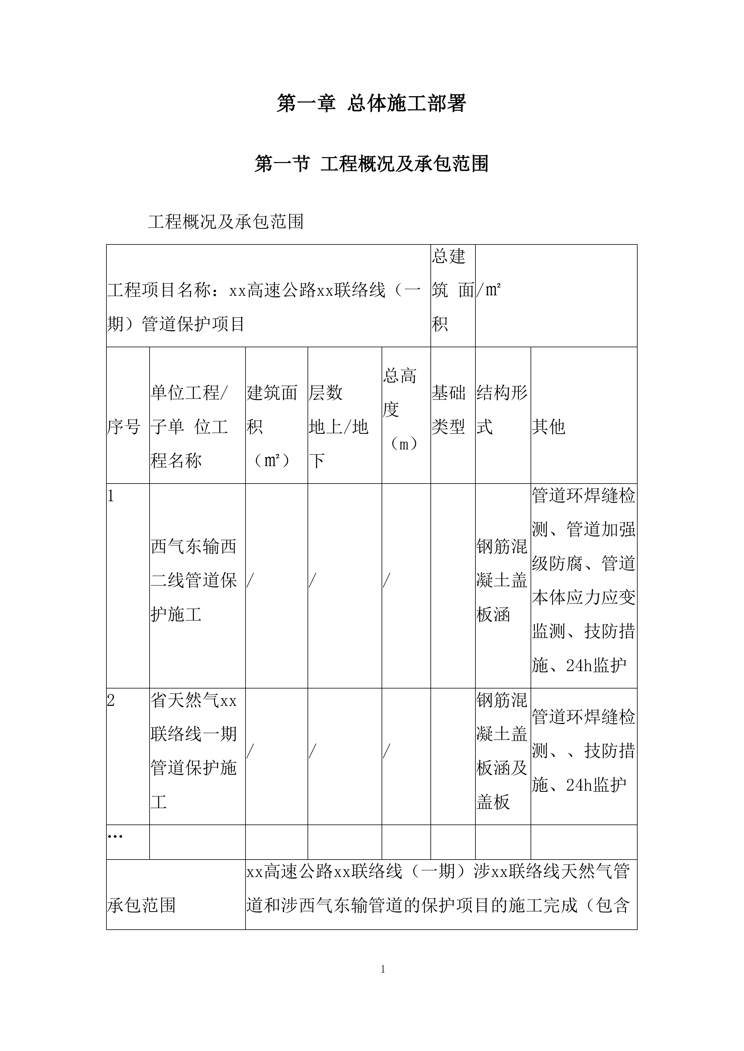 高速公路联络线管道保护项目投标方案.docx 第5页