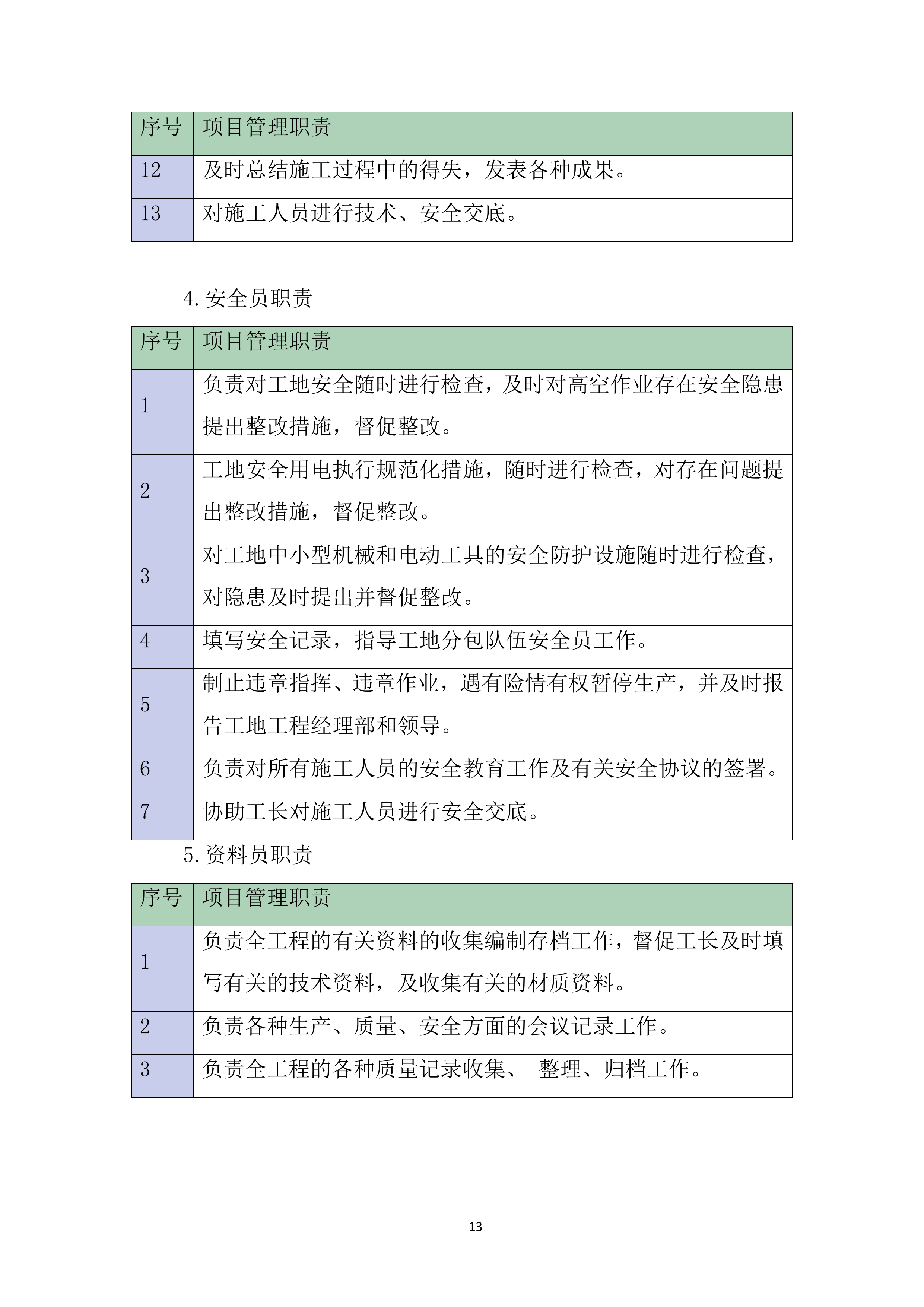 高速公路集中建设工程施工投标方案.docx 第13页