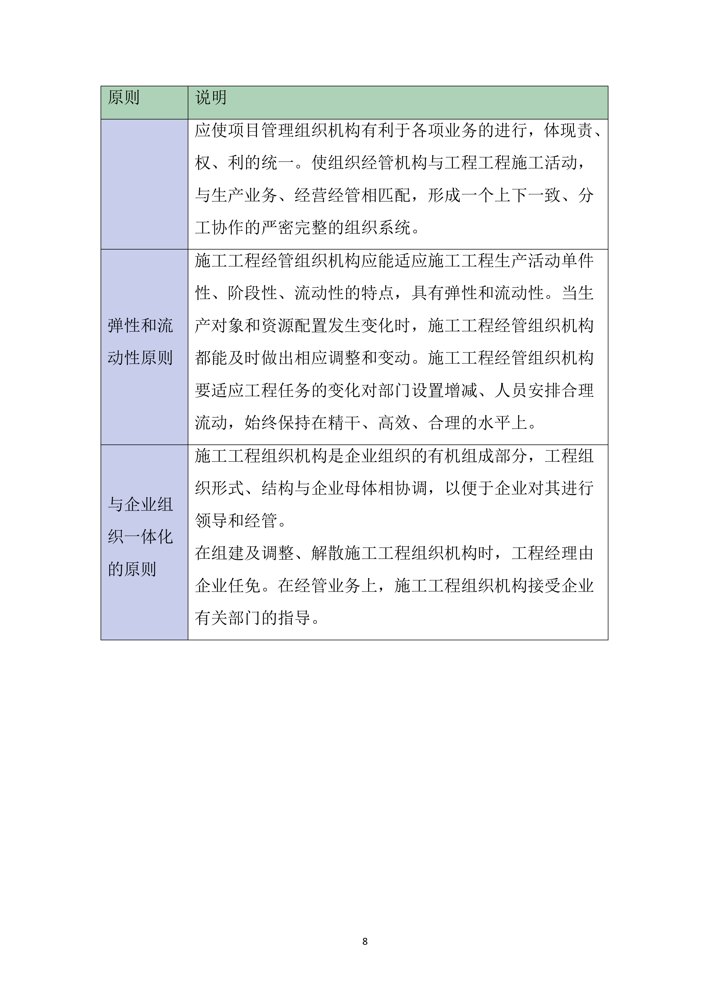 高速公路集中建设工程施工投标方案.docx 第8页