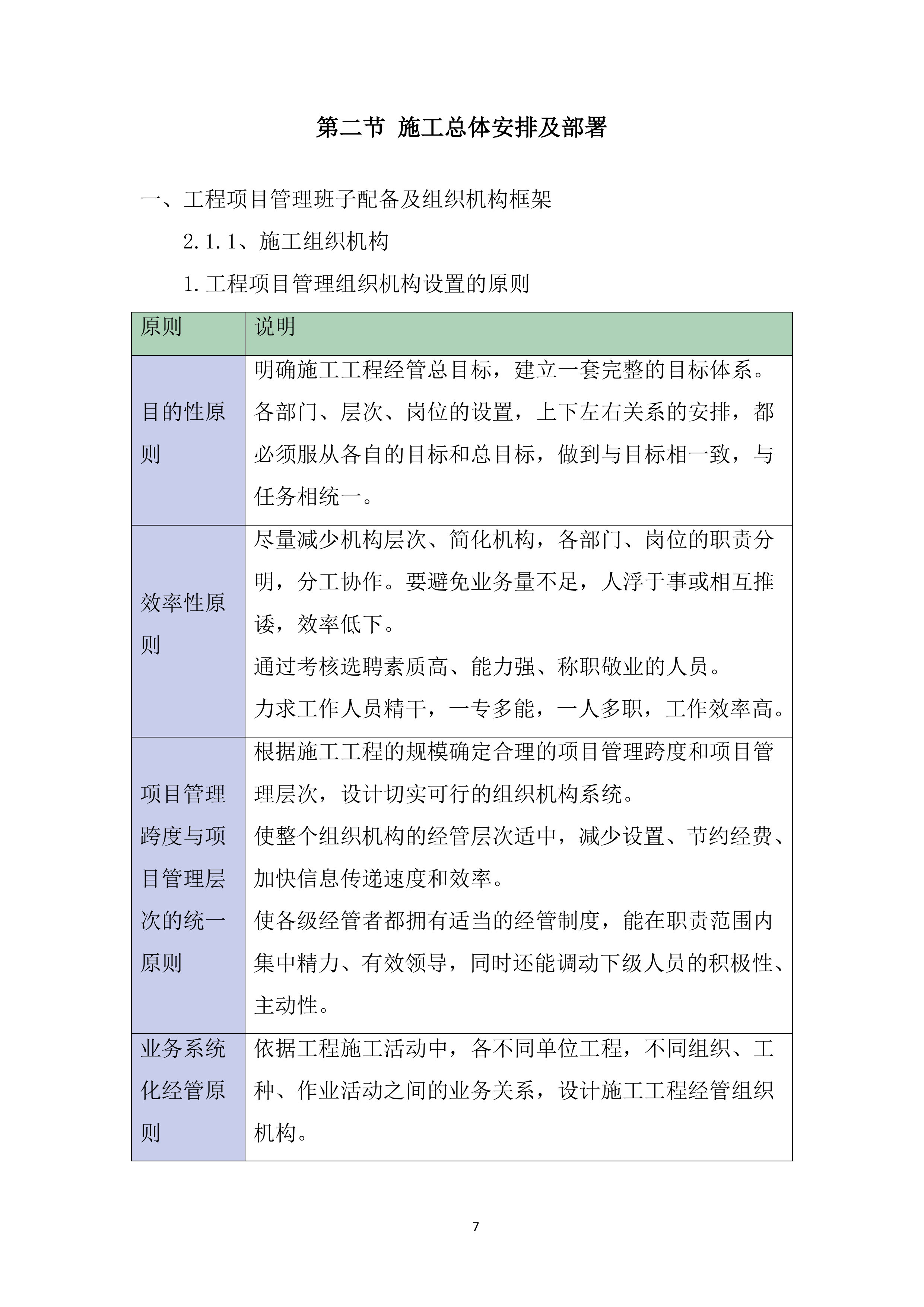 高速公路集中建设工程施工投标方案.docx 第7页
