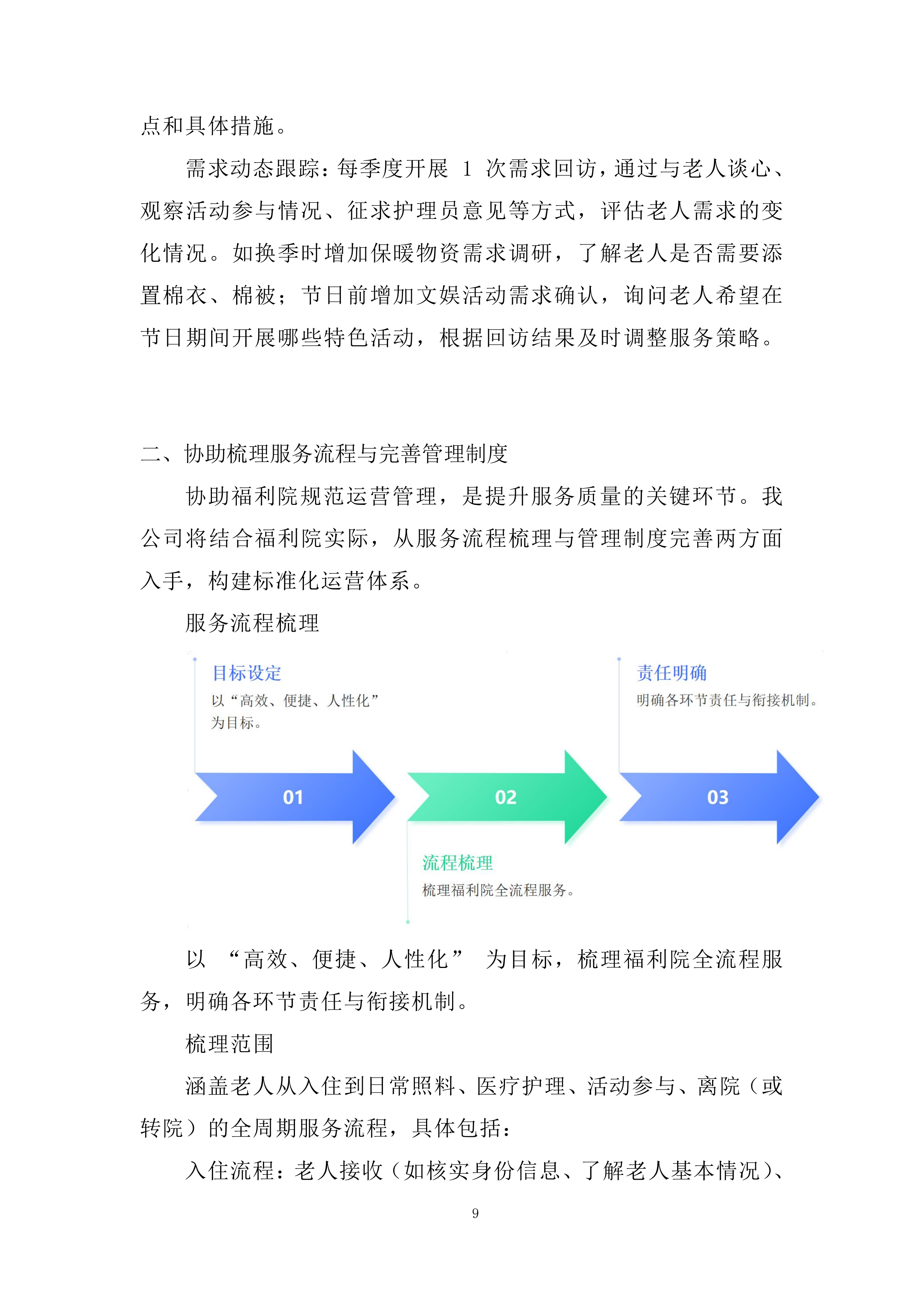 农村福利院服务投标方案.docx 第9页