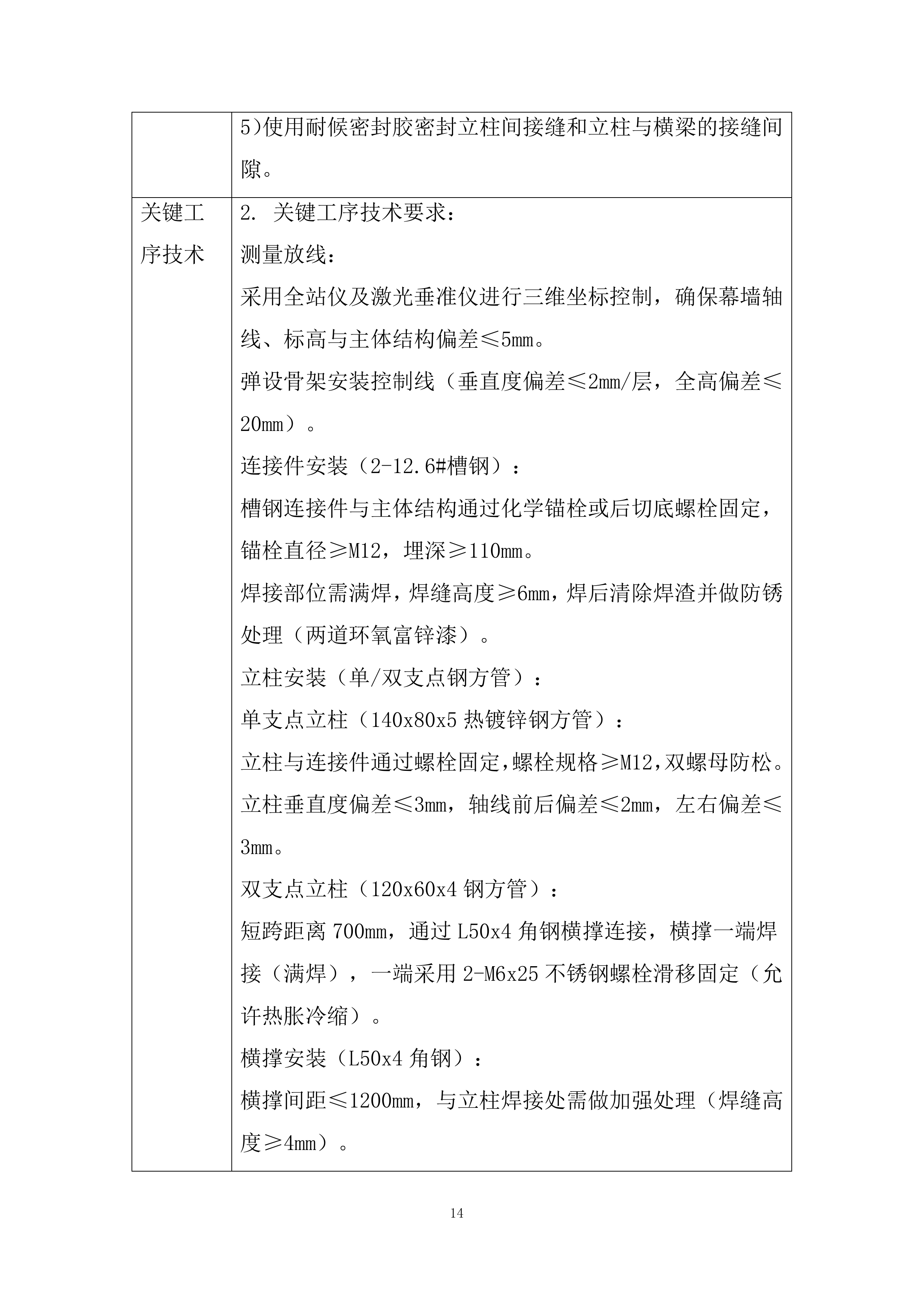 居住地块房地产项目外立面幕墙工程投标方案.docx 第14页