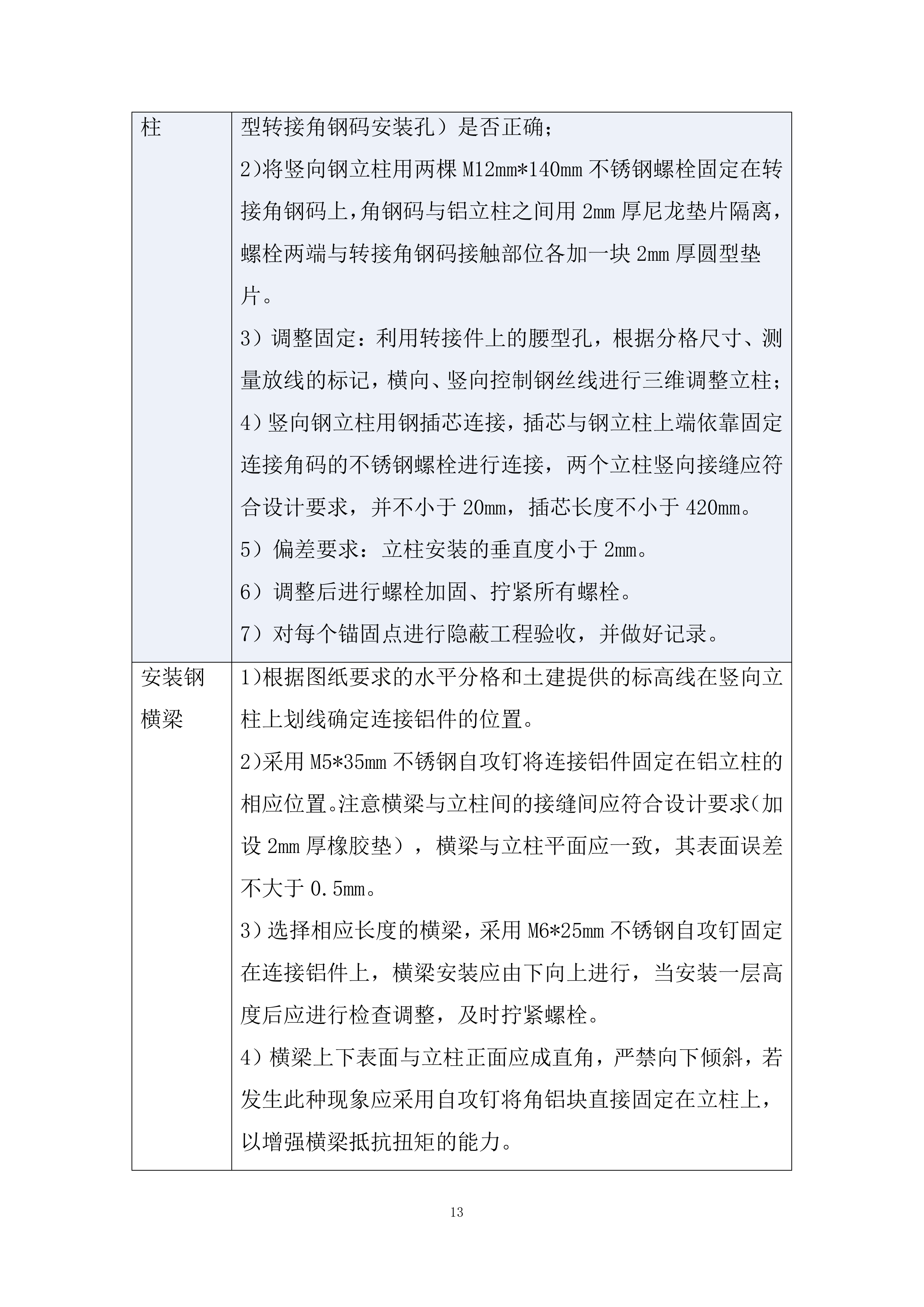 居住地块房地产项目外立面幕墙工程投标方案.docx 第13页