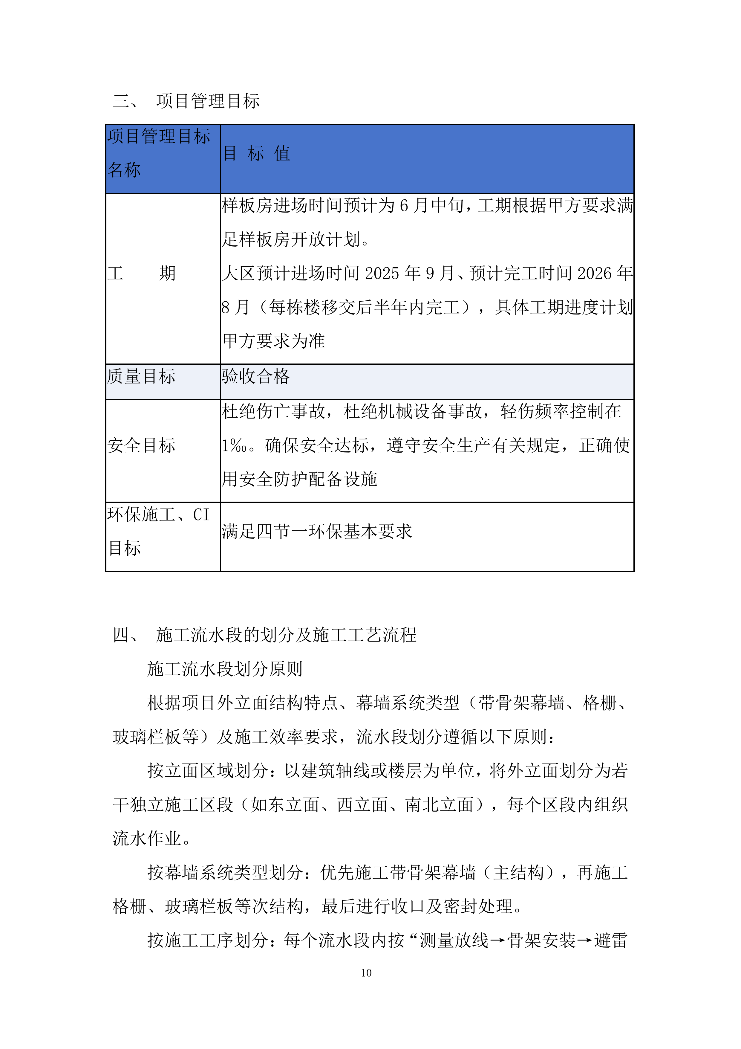居住地块房地产项目外立面幕墙工程投标方案.docx 第10页
