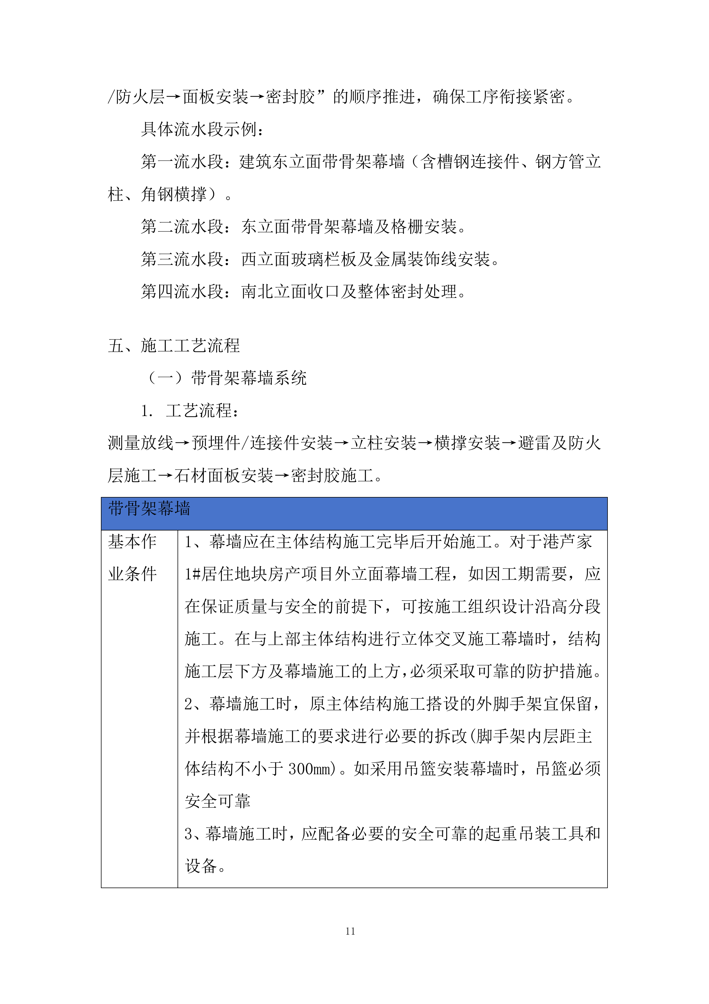 居住地块房地产项目外立面幕墙工程投标方案.docx 第11页