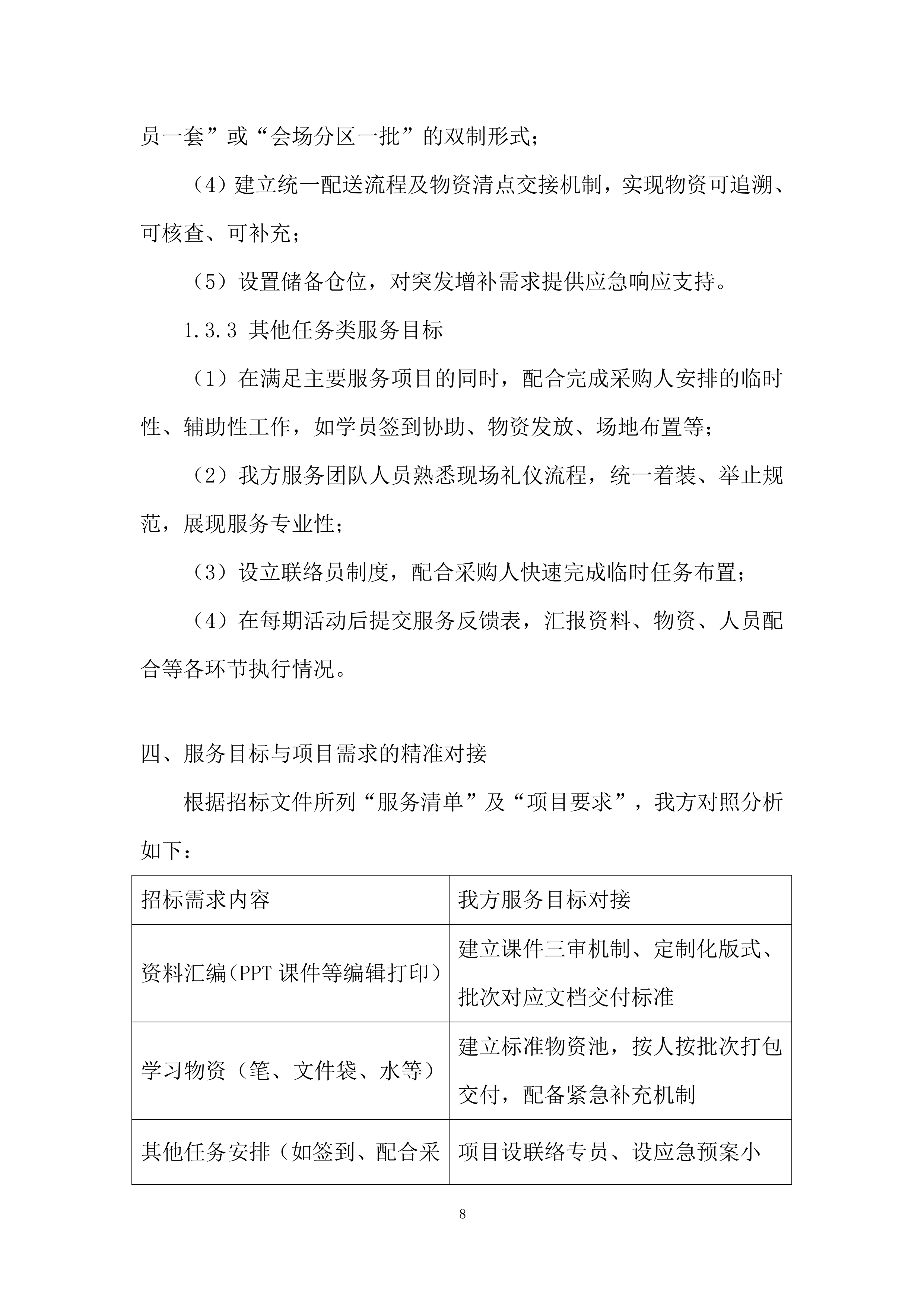 社会工作培训投标方案.docx 第8页