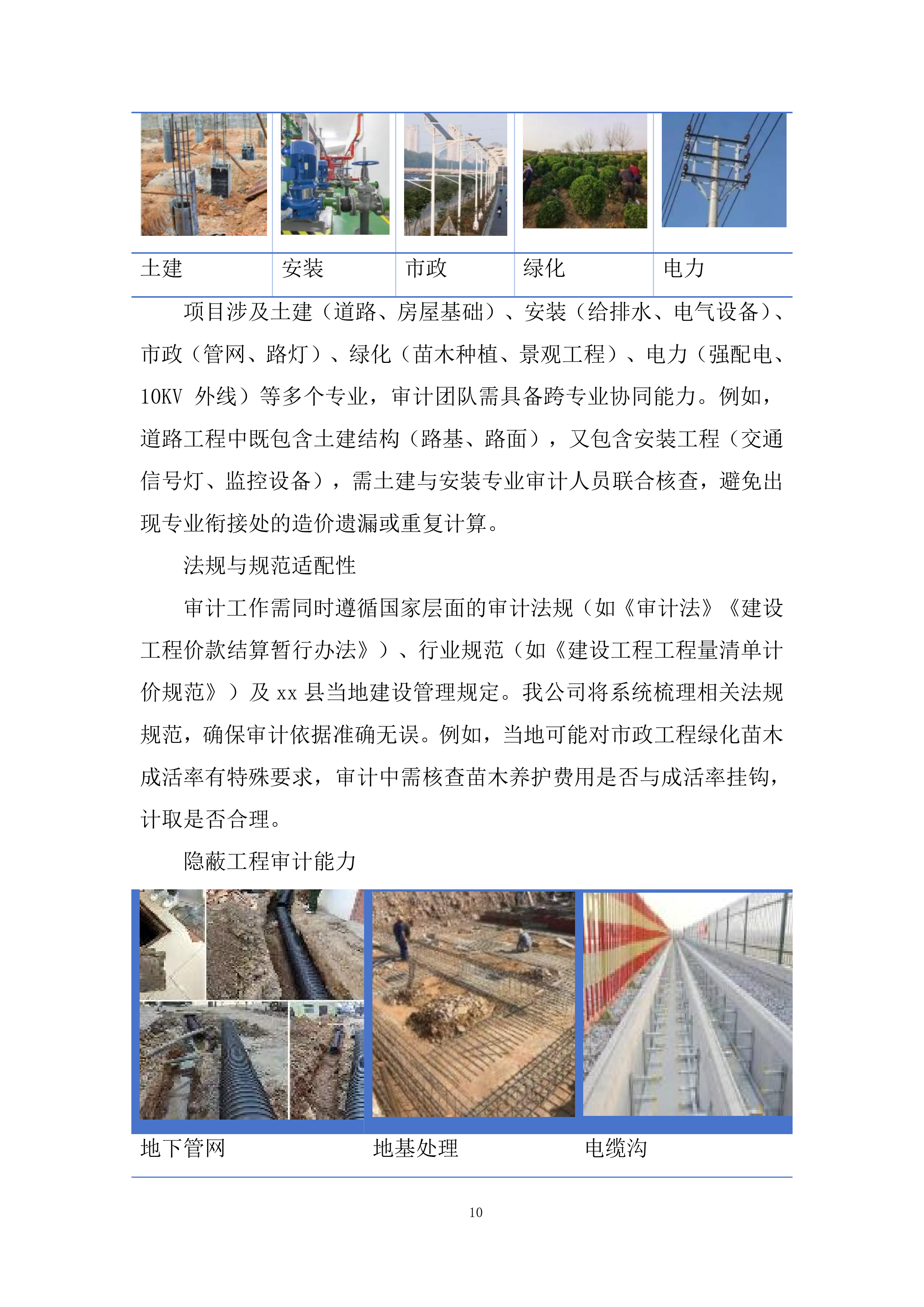 经济开发区三园基础设施建设项目结算审计服务投标方案.docx 第10页