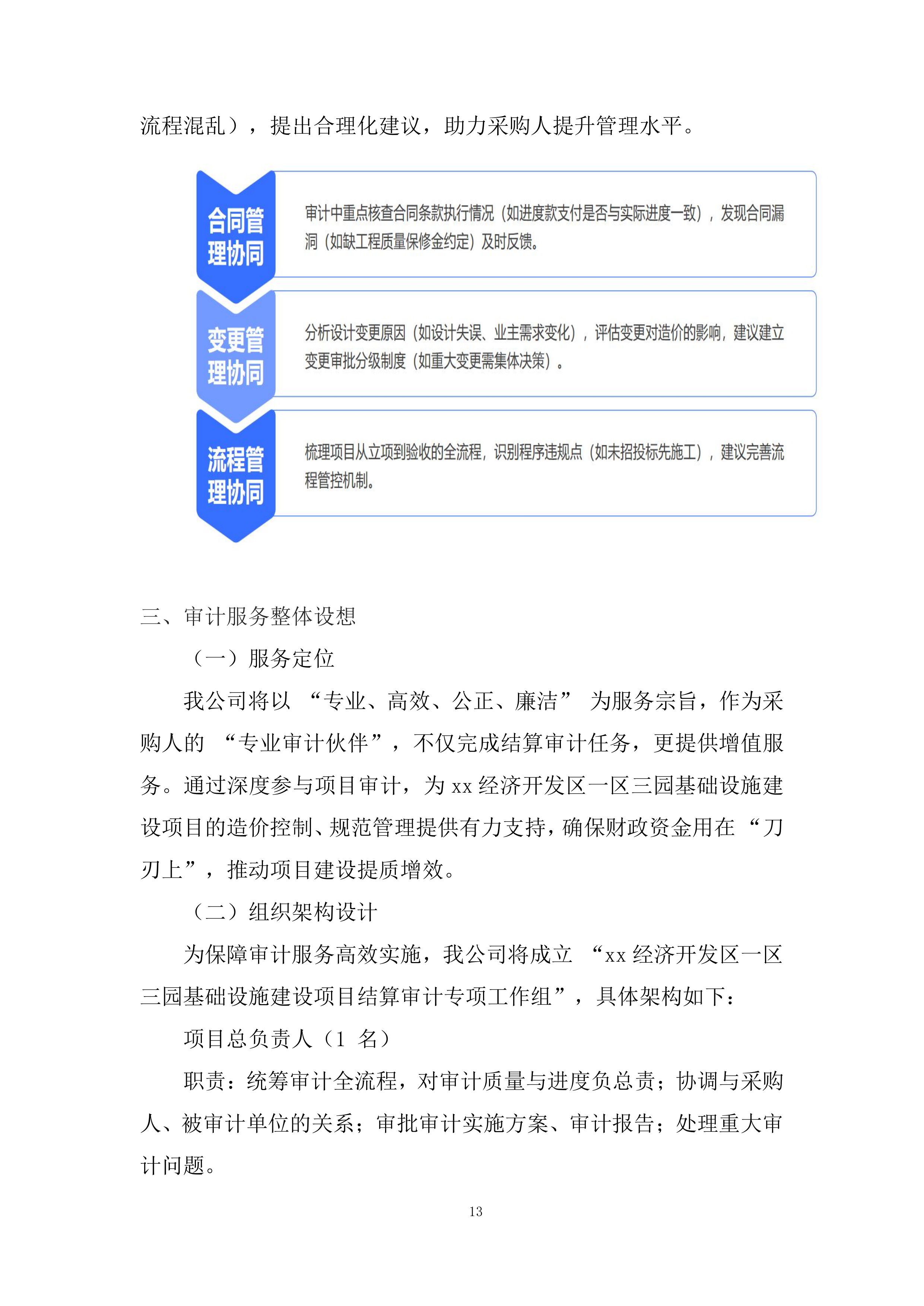 经济开发区三园基础设施建设项目结算审计服务投标方案.docx 第13页