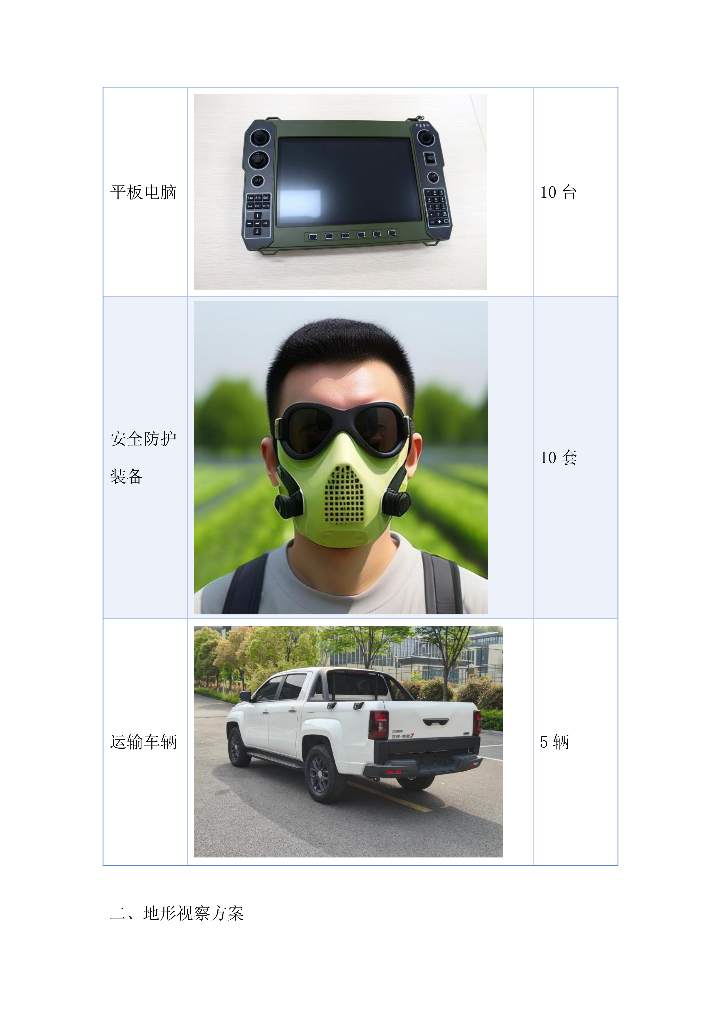 绿色高产高效行动项目投标方案.docx 第15页