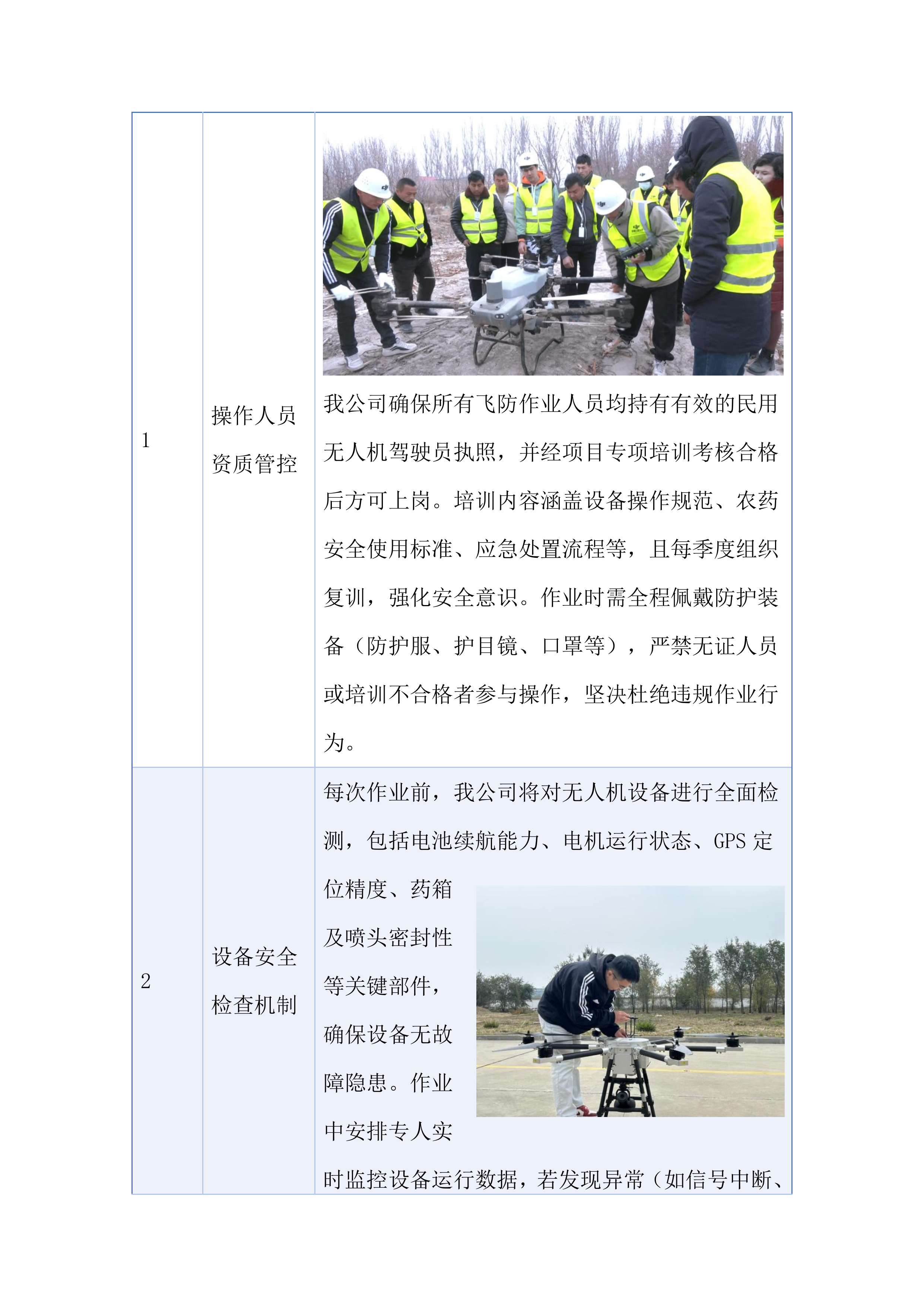 绿色高产高效行动项目投标方案.docx 第8页