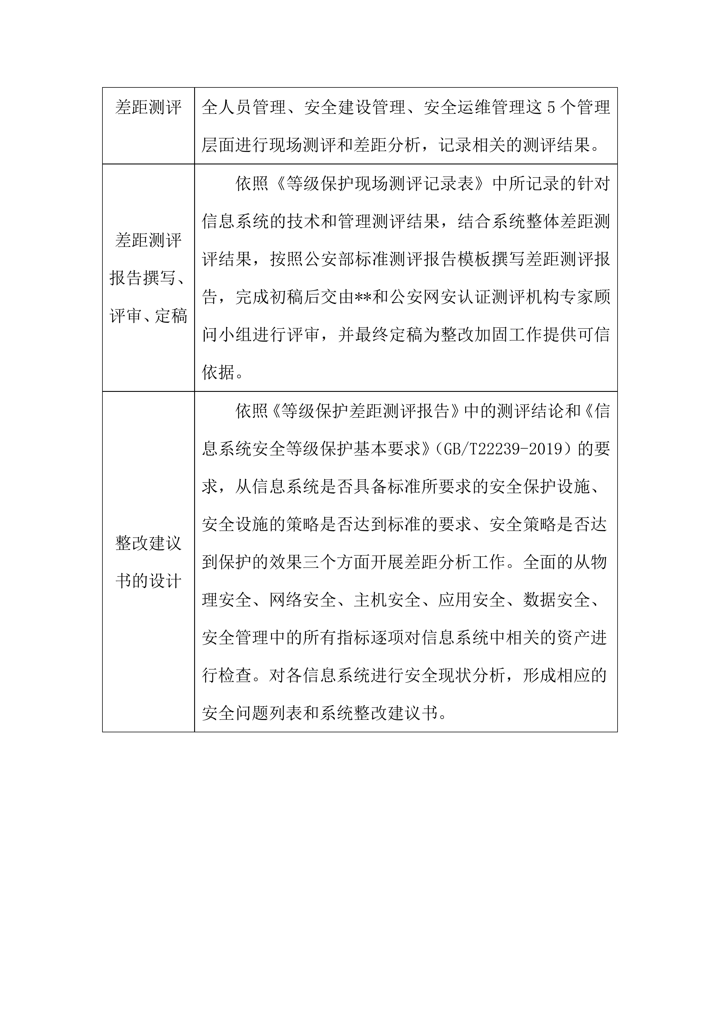 系统网络投标方案（66页）.docx 第12页