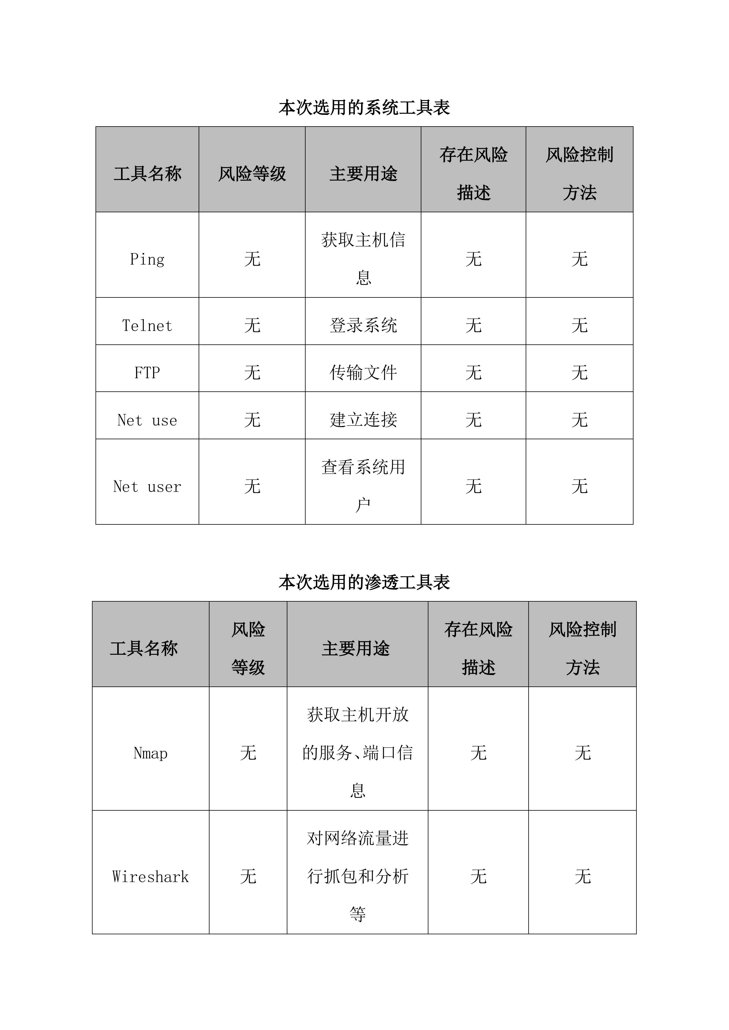 系统网络投标方案（75页）.docx 第8页